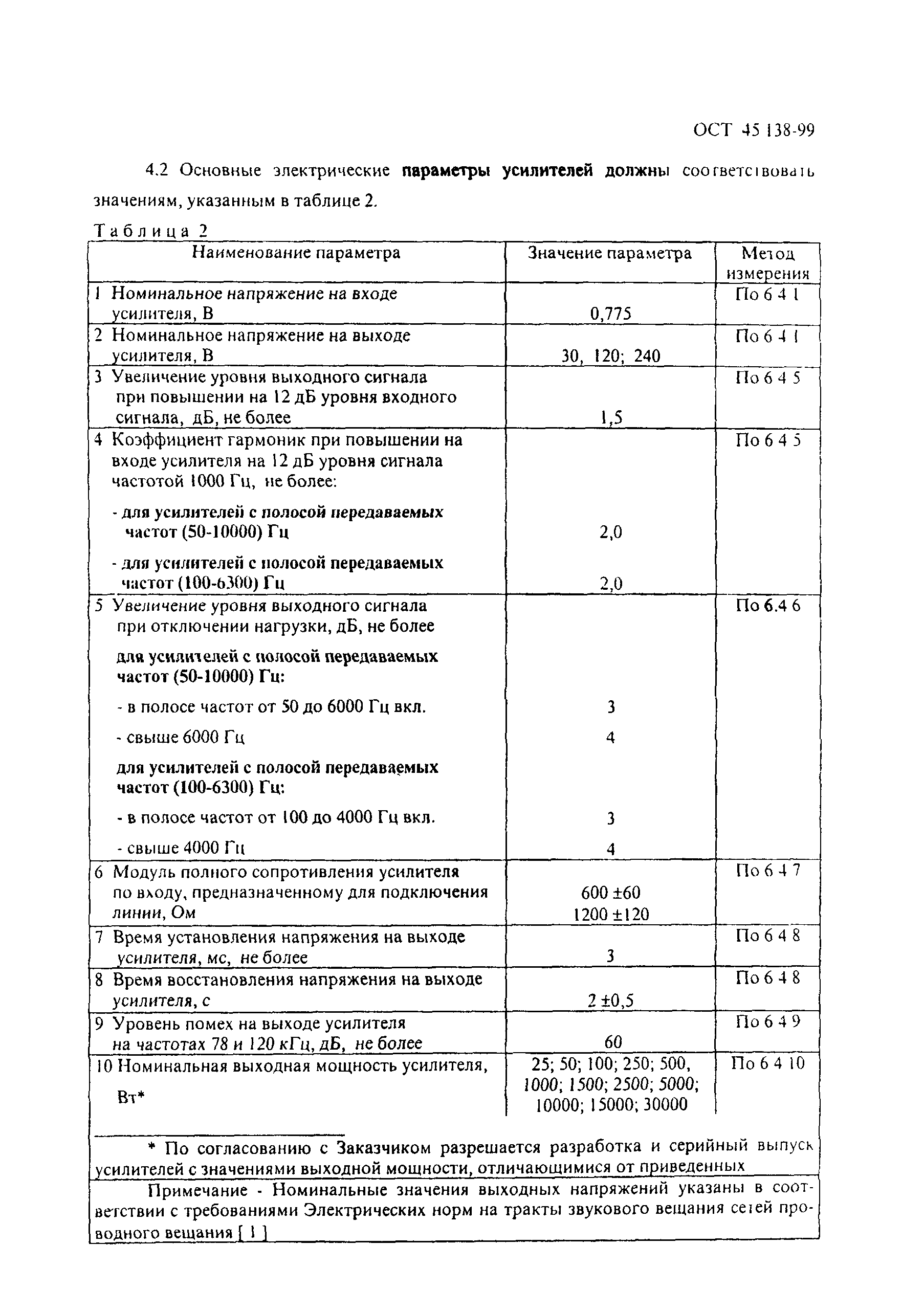 ОСТ 45.138-99