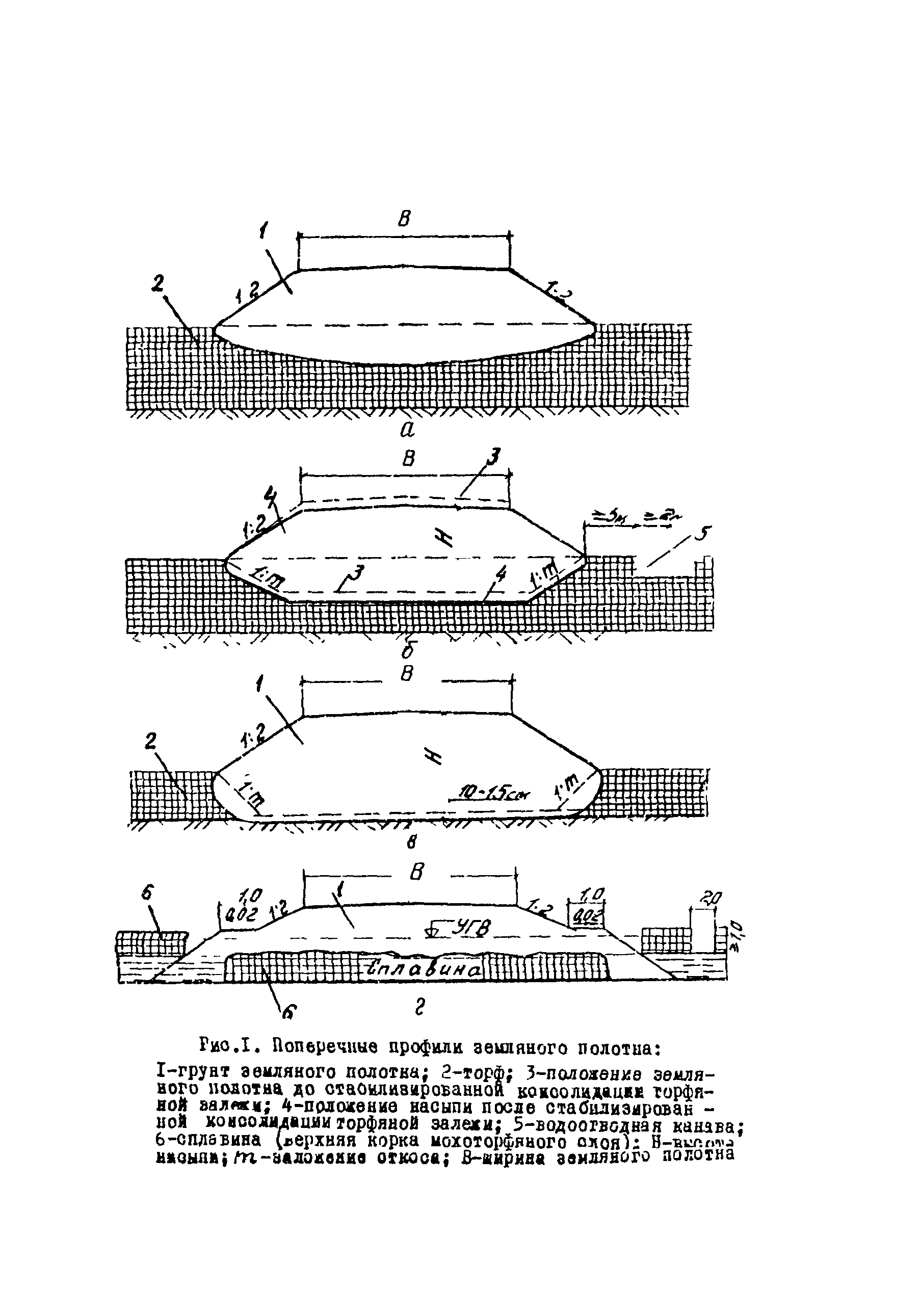 ВСН 2-105-78