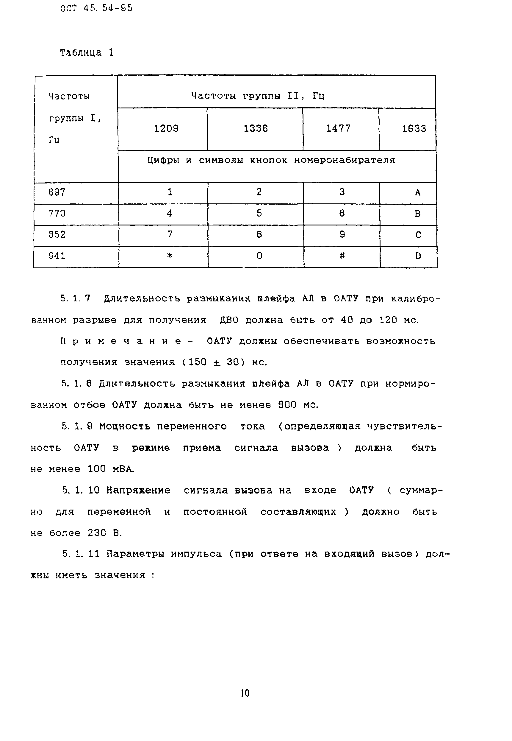 ОСТ 45.54-95