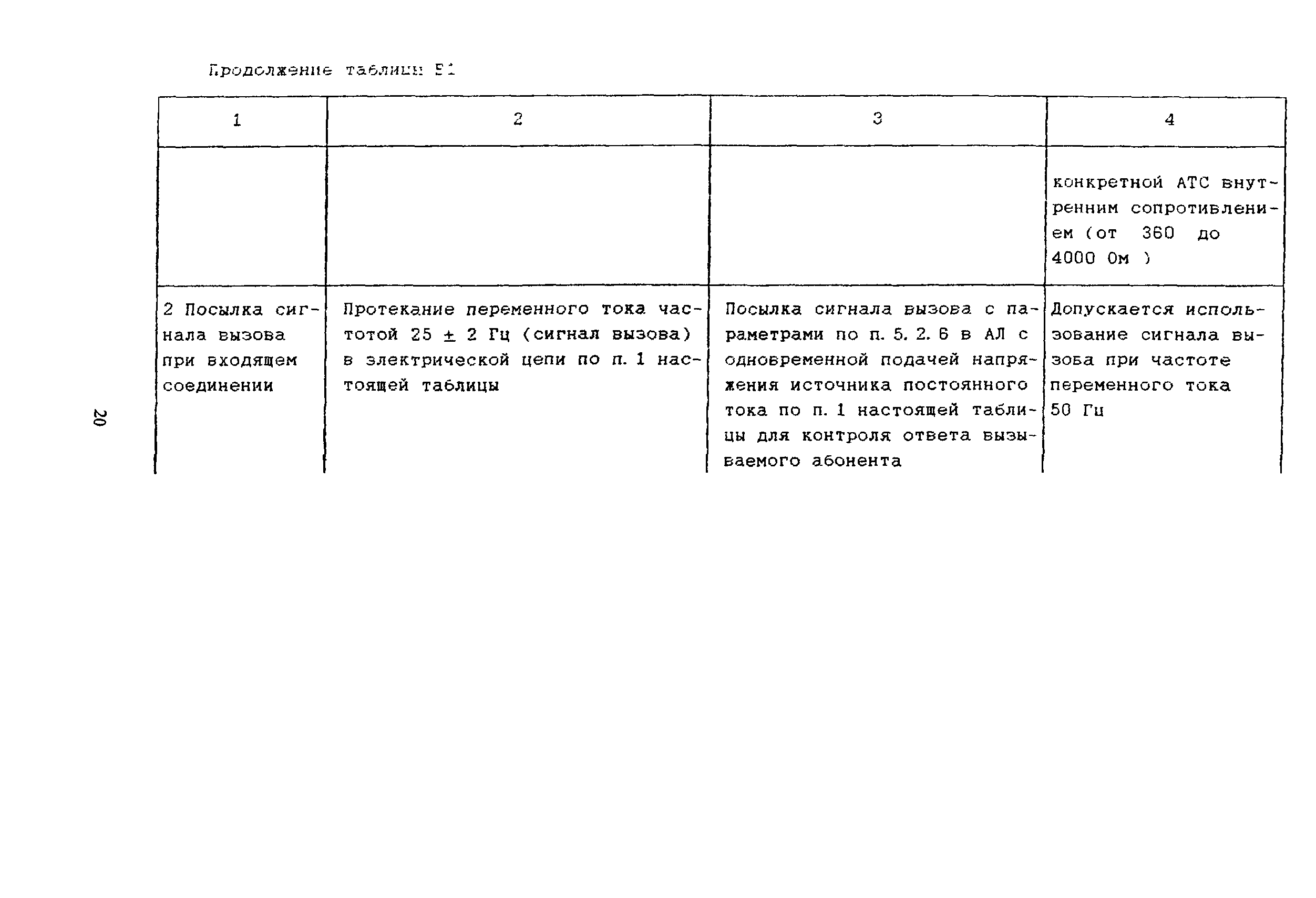 ОСТ 45.54-95