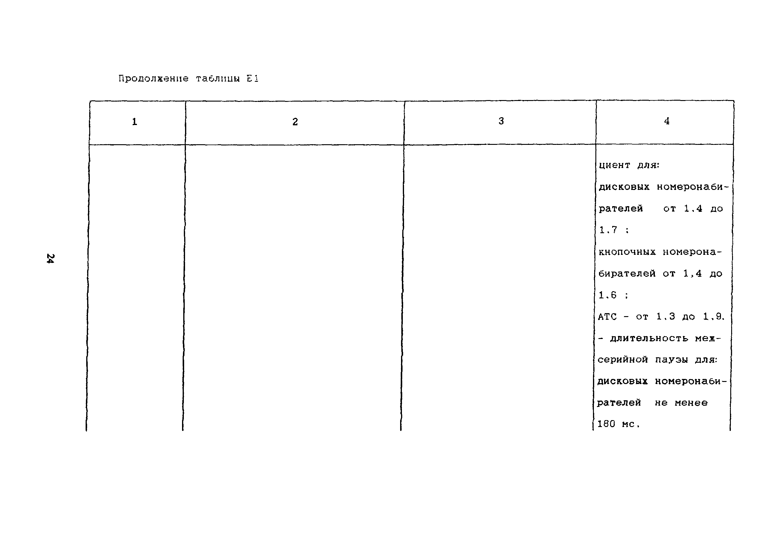 ОСТ 45.54-95