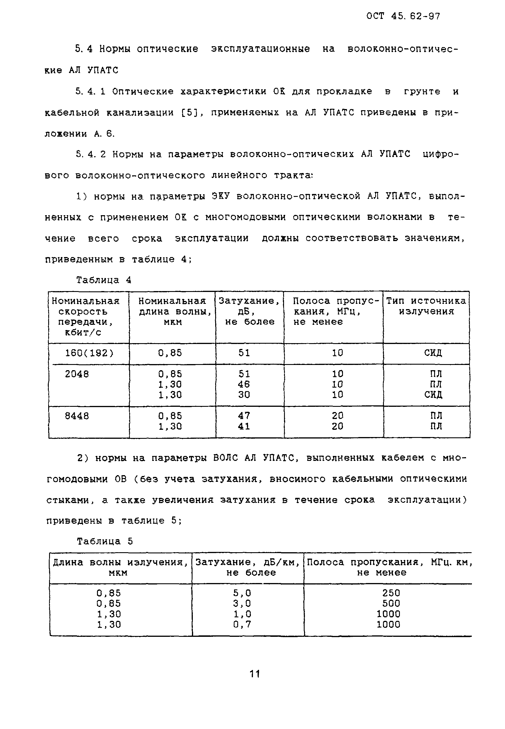 ОСТ 45.62-97