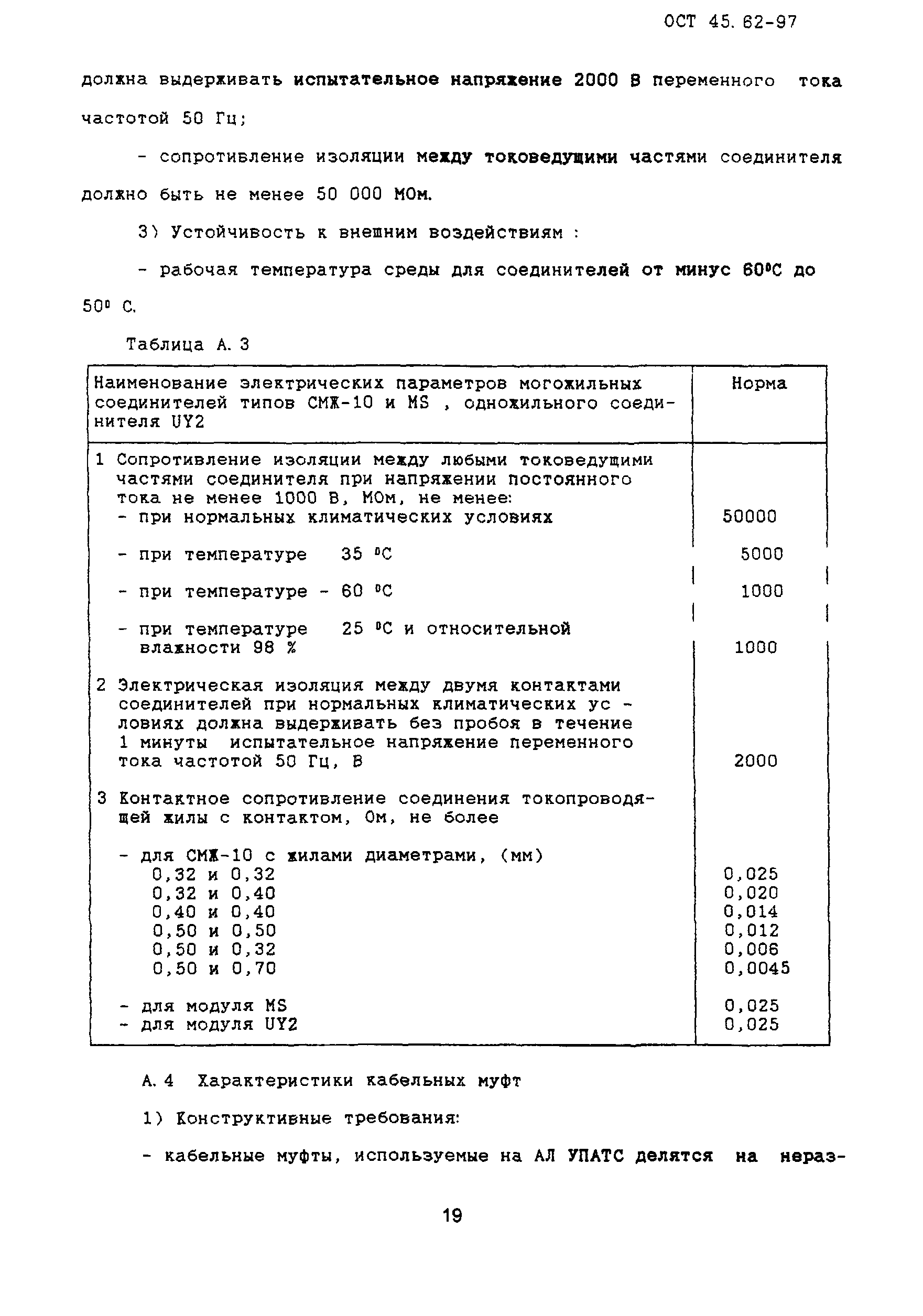 ОСТ 45.62-97