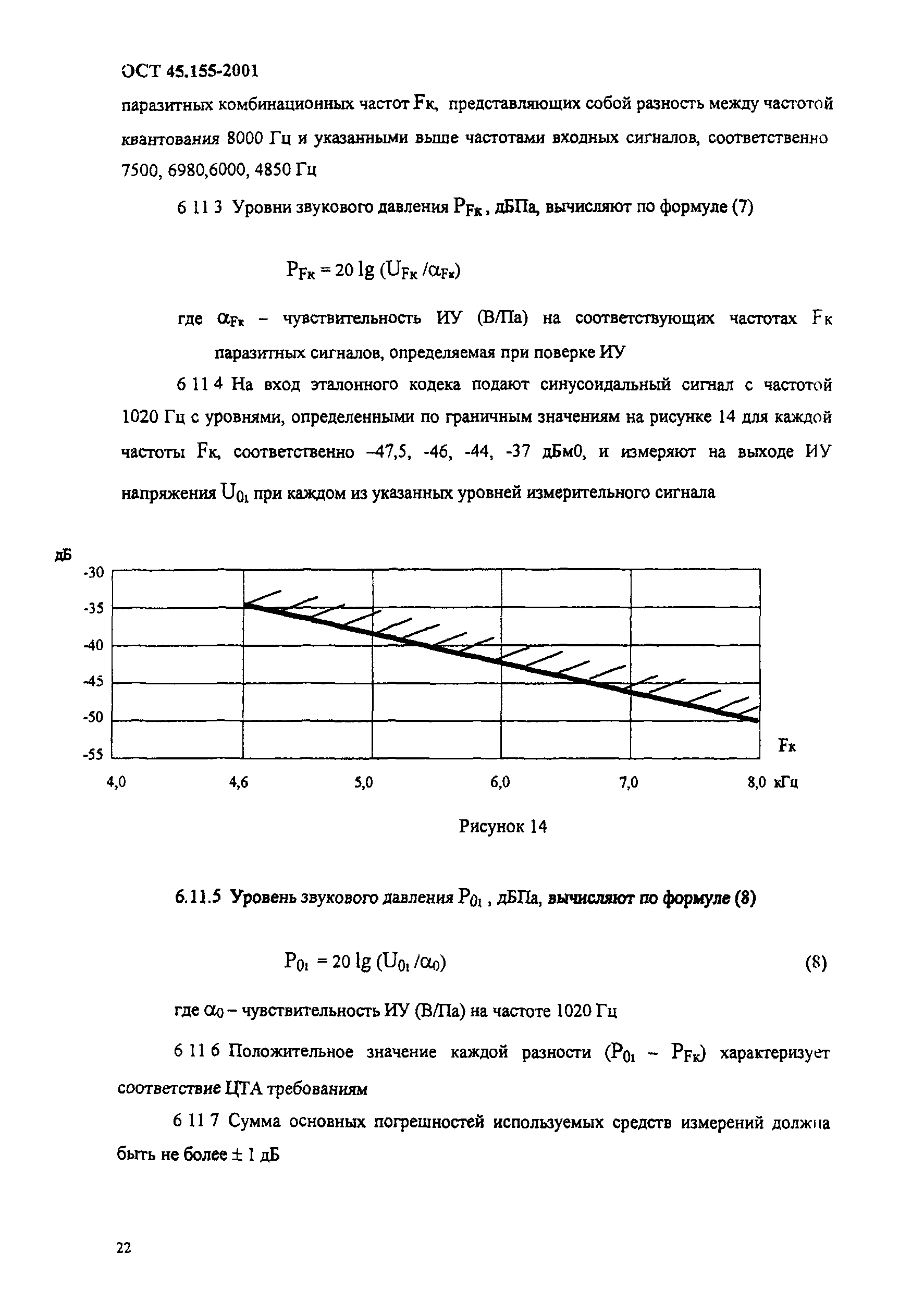 ОСТ 45.155-2001