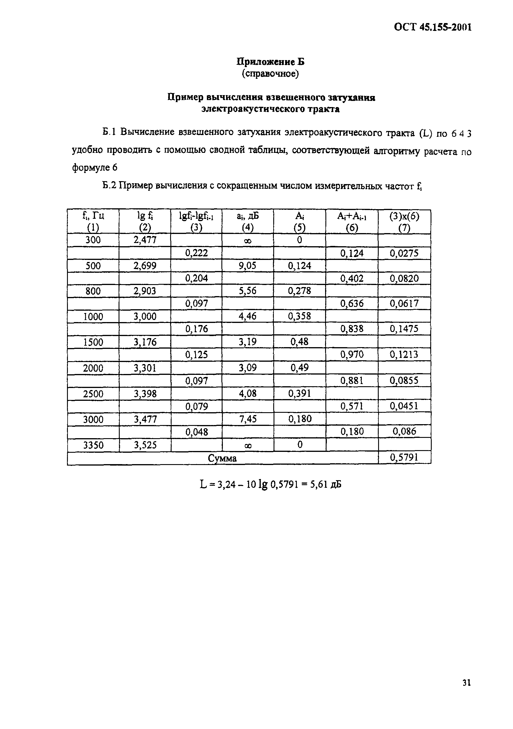 ОСТ 45.155-2001