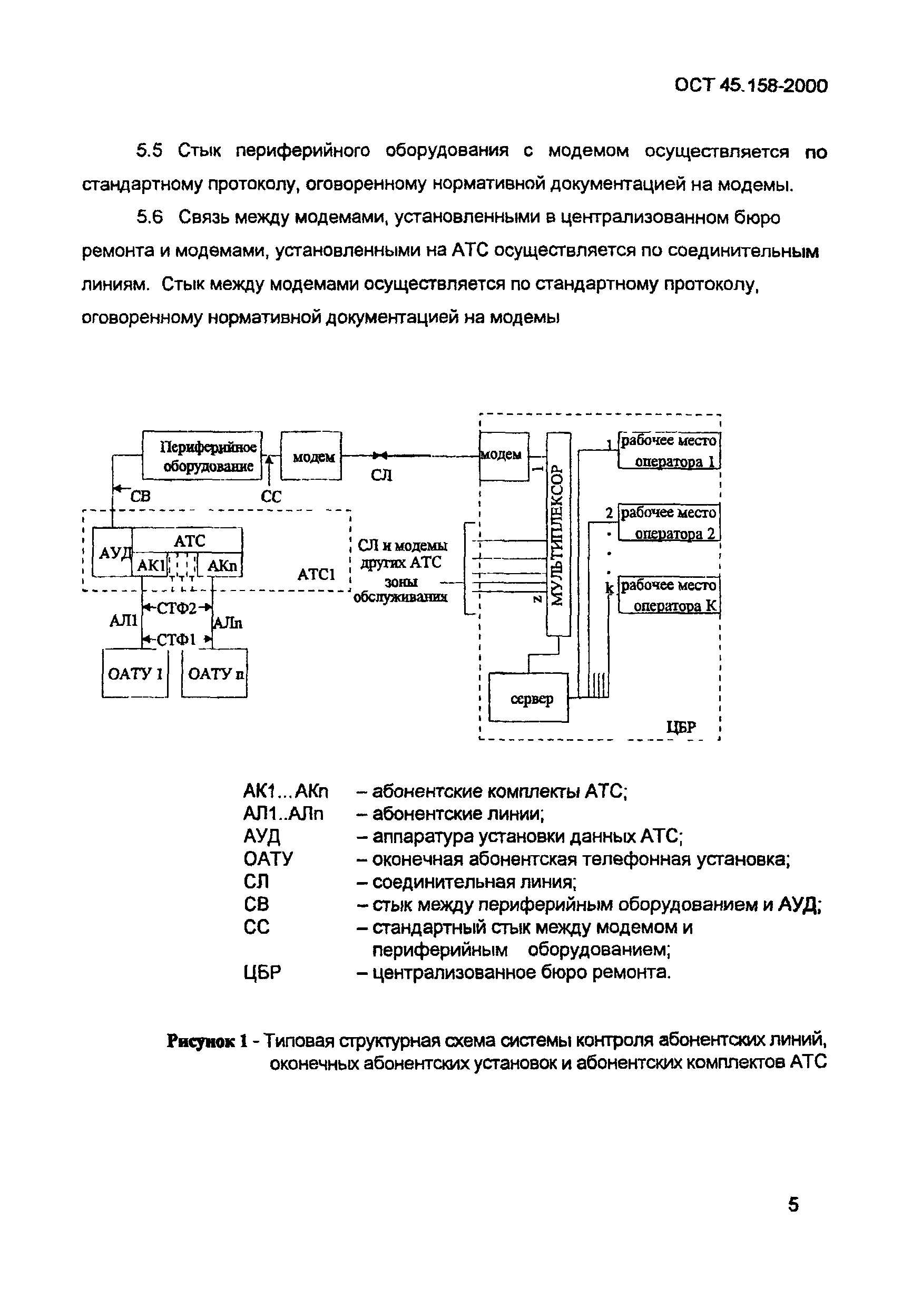 ОСТ 45.158-2000