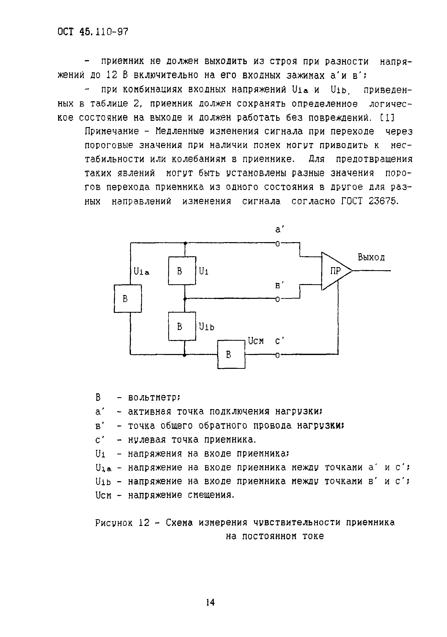 ОСТ 45.110-97