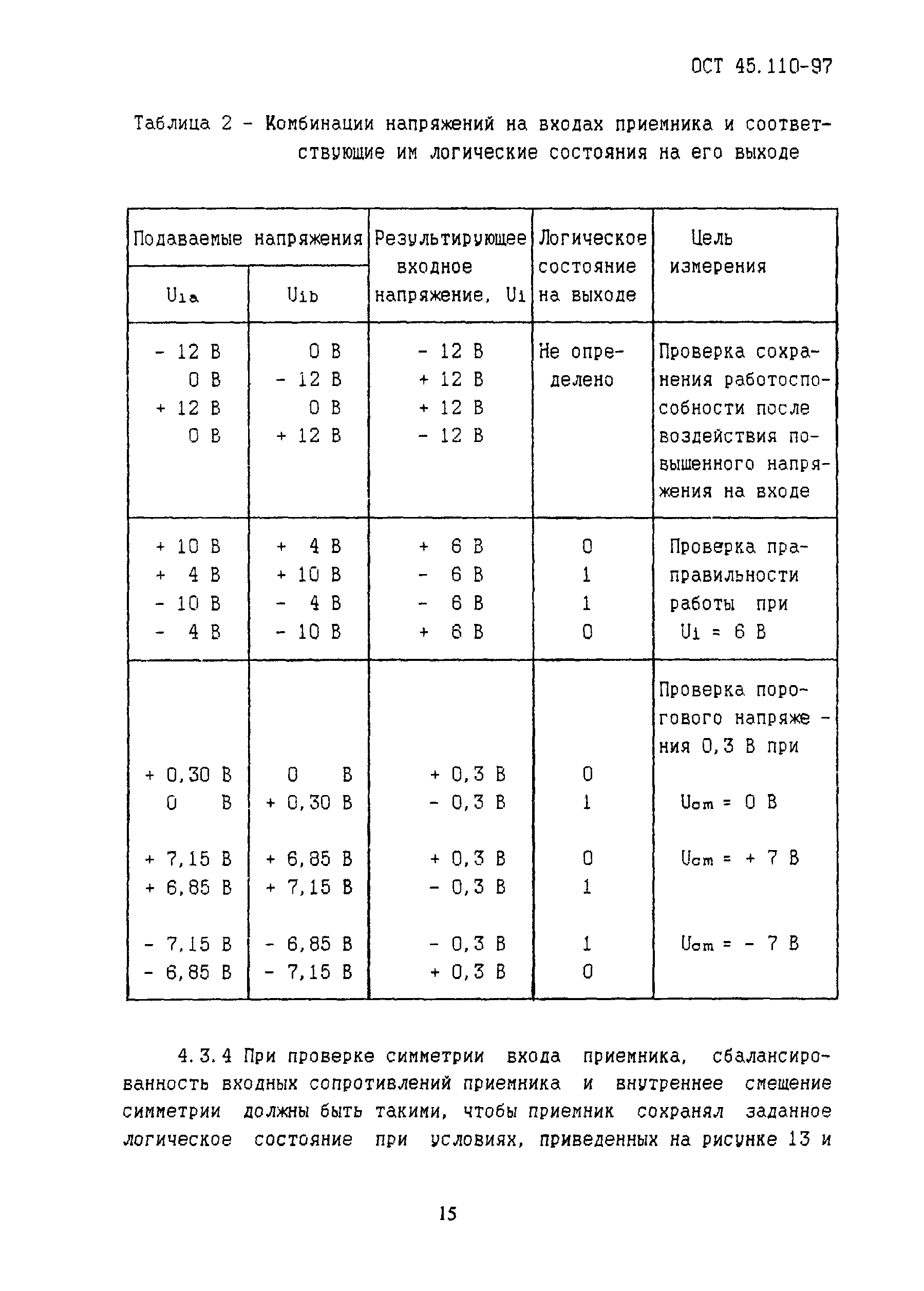 ОСТ 45.110-97