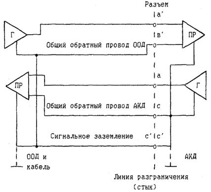 Описание: 1