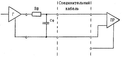 Описание: 1