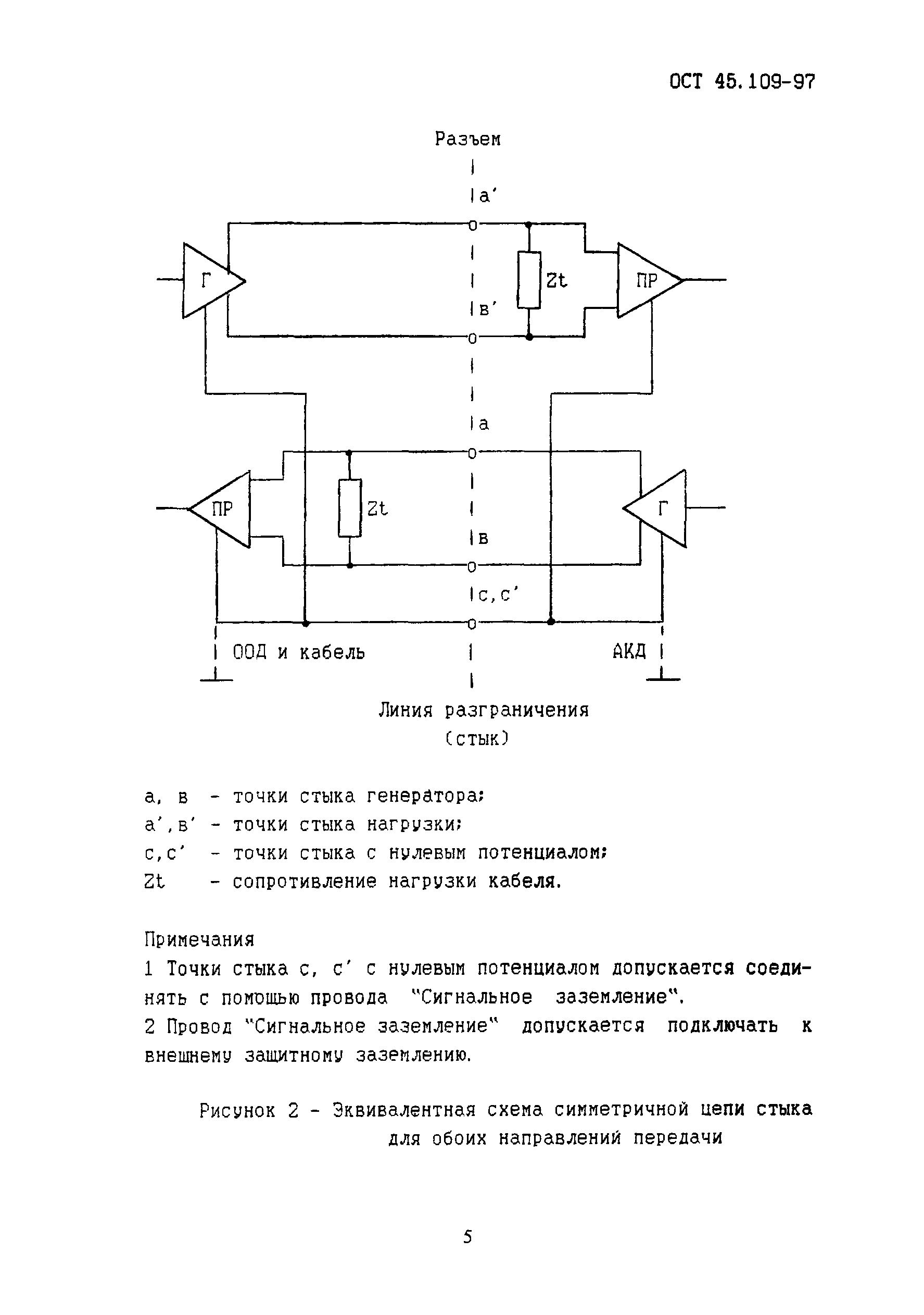 ОСТ 45.109-97