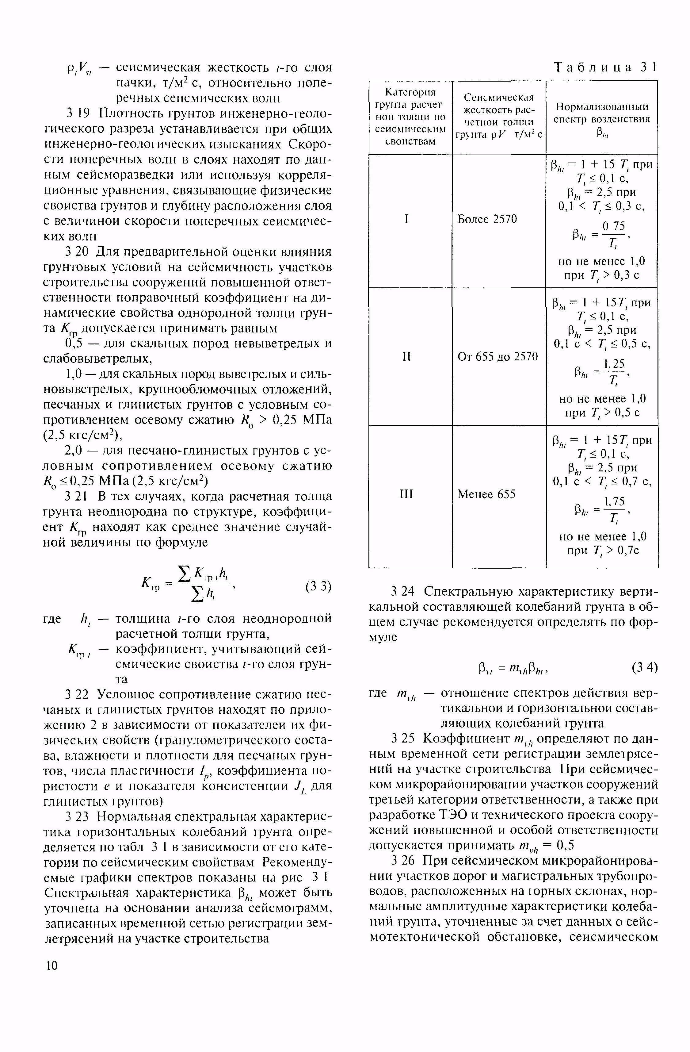 МДС 22-1.2004