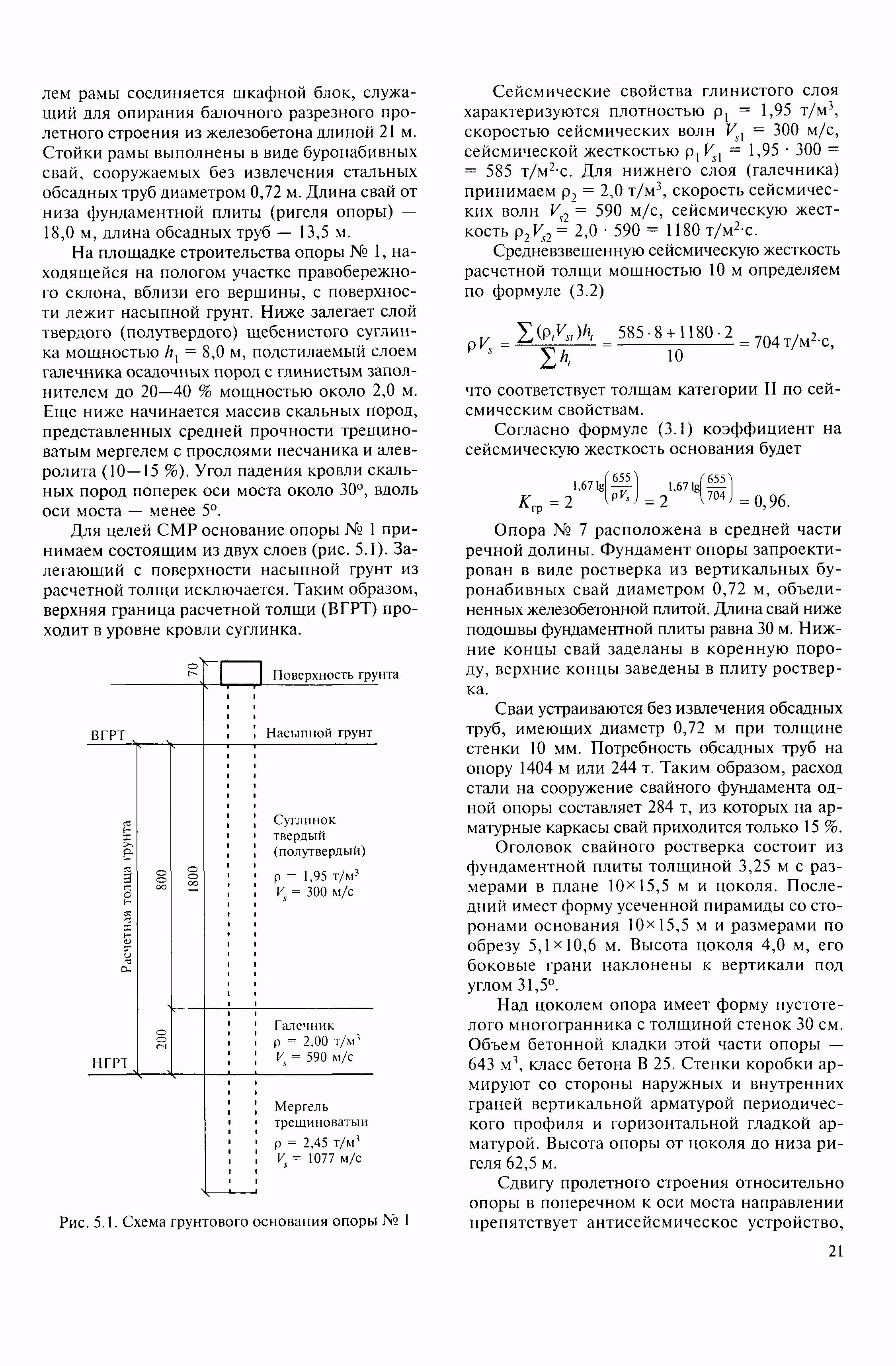 МДС 22-1.2004