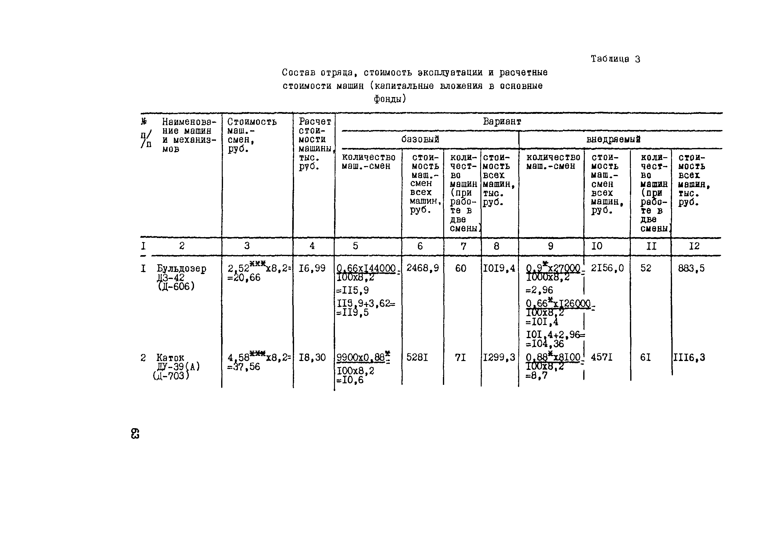 Рекомендации 