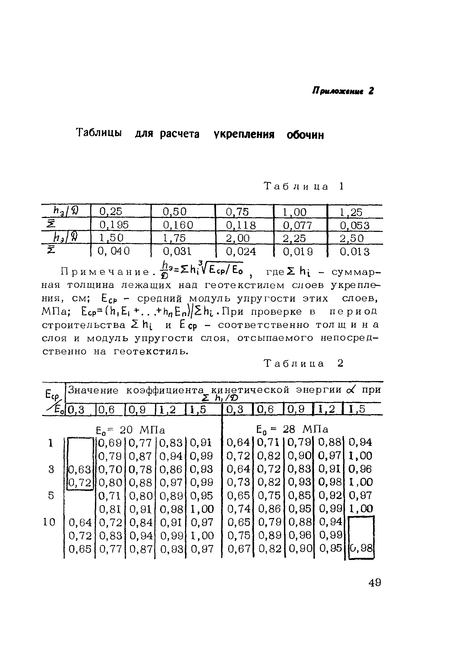 Методические рекомендации 