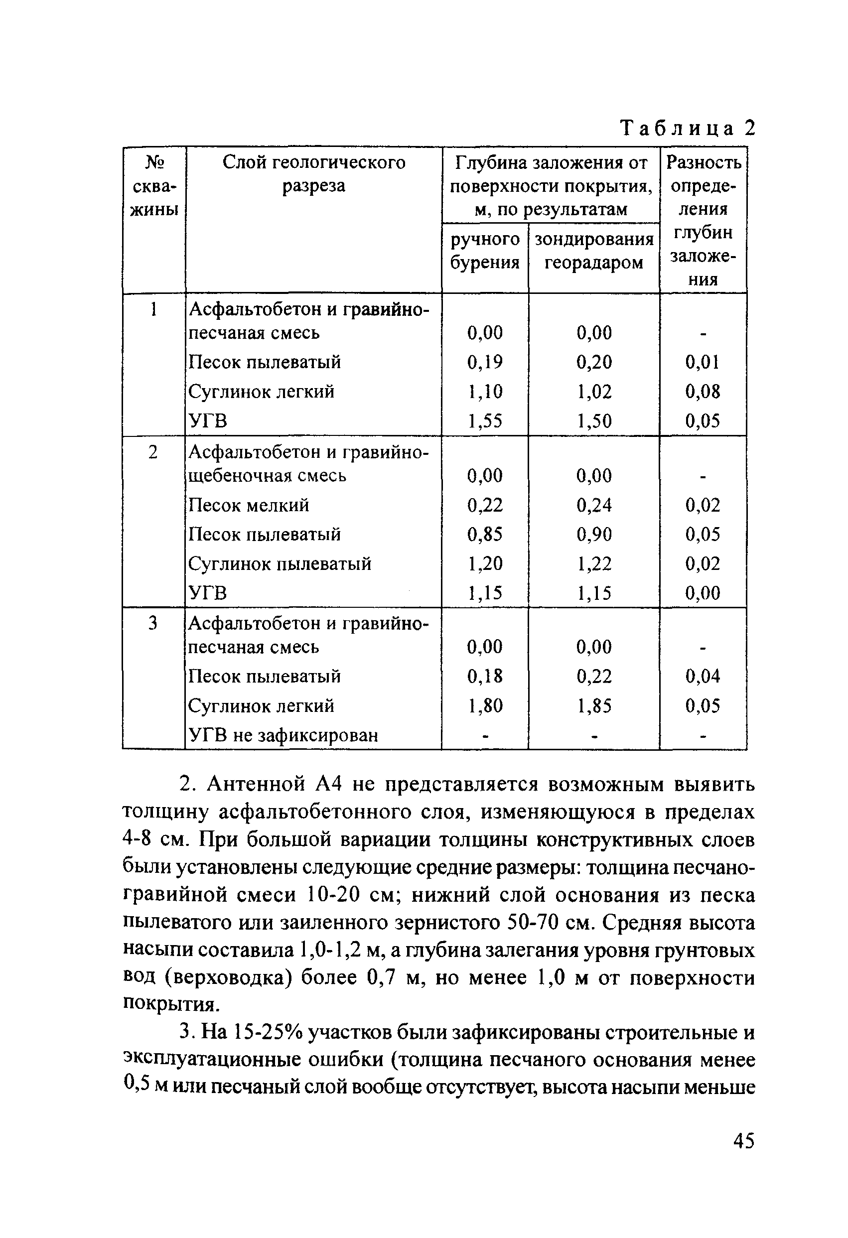 Тематическая подборка 