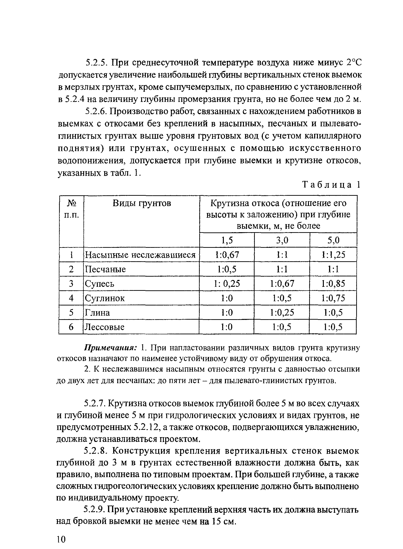 Тематическая подборка 