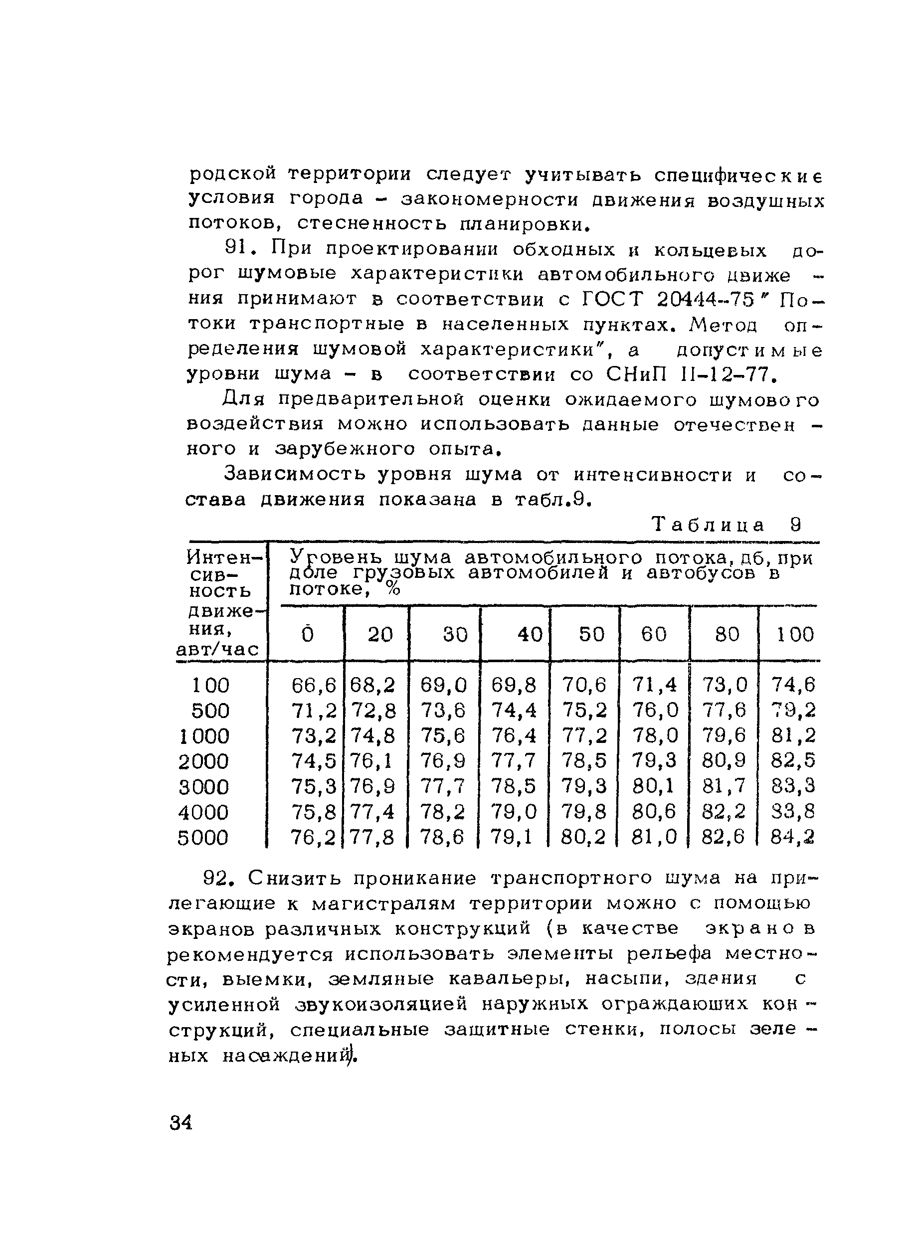 Методические рекомендации 