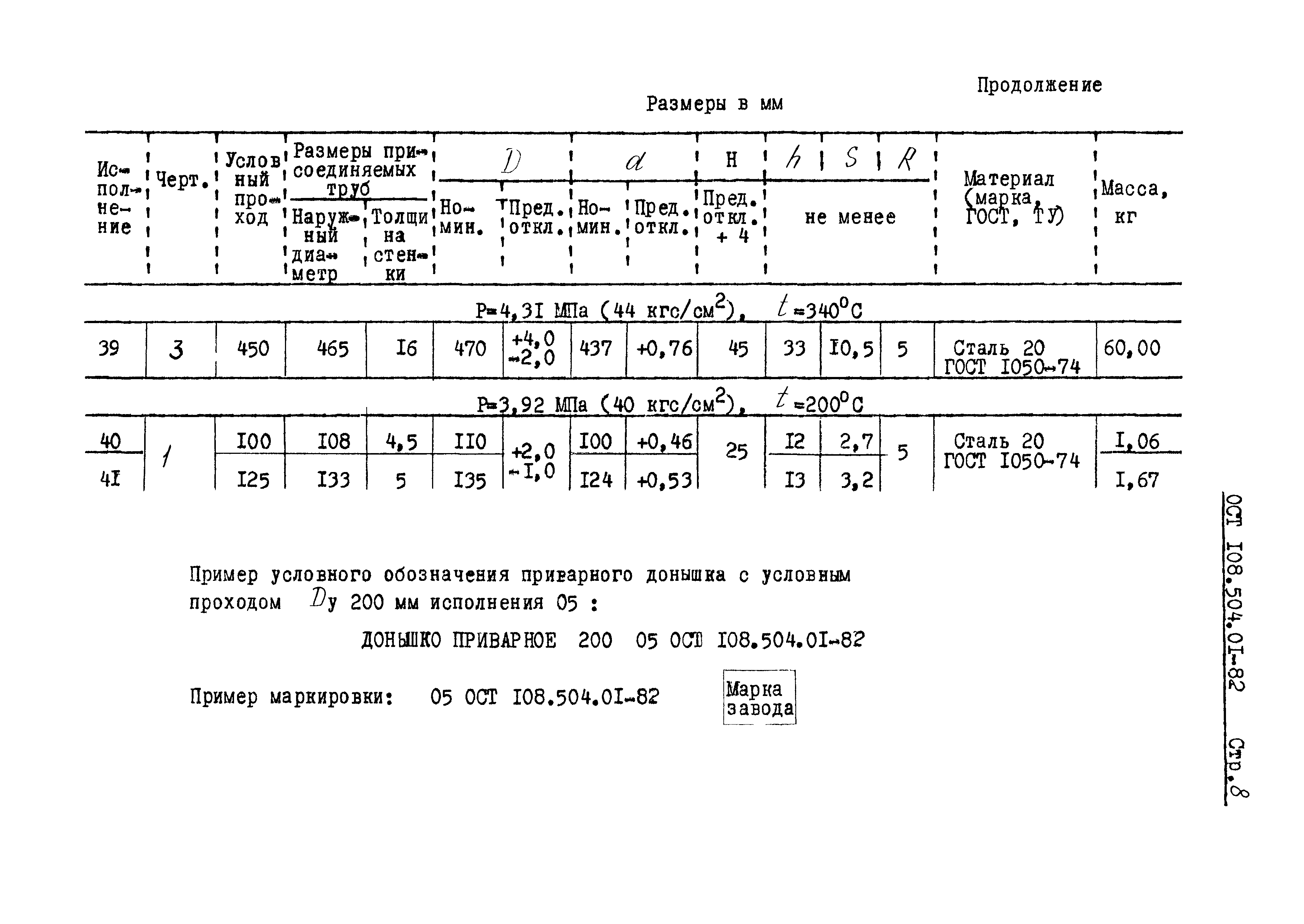 ОСТ 108.504.01-82