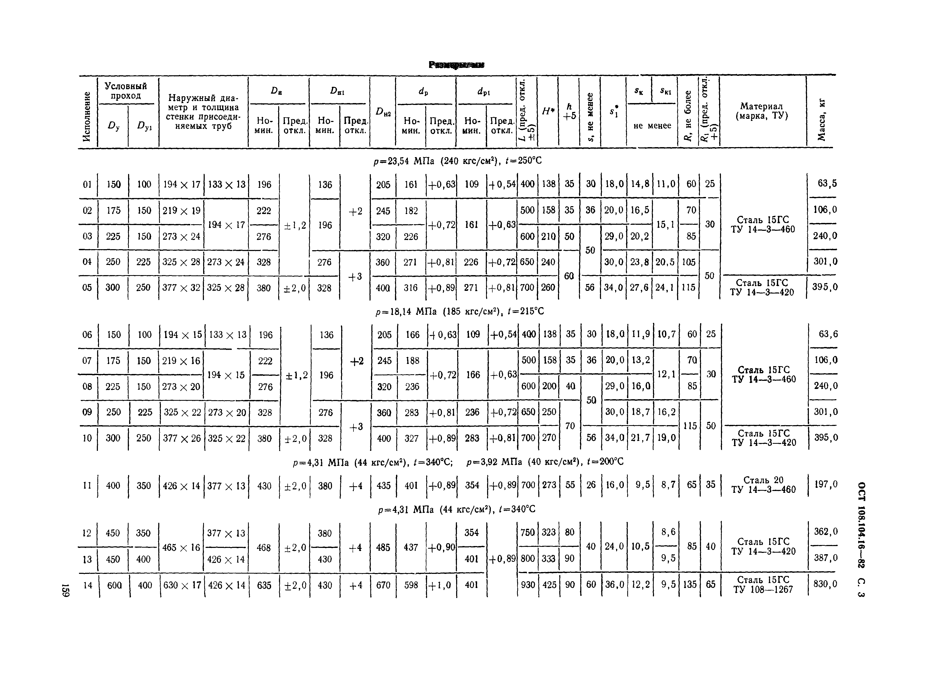 ОСТ 108.104.16-82