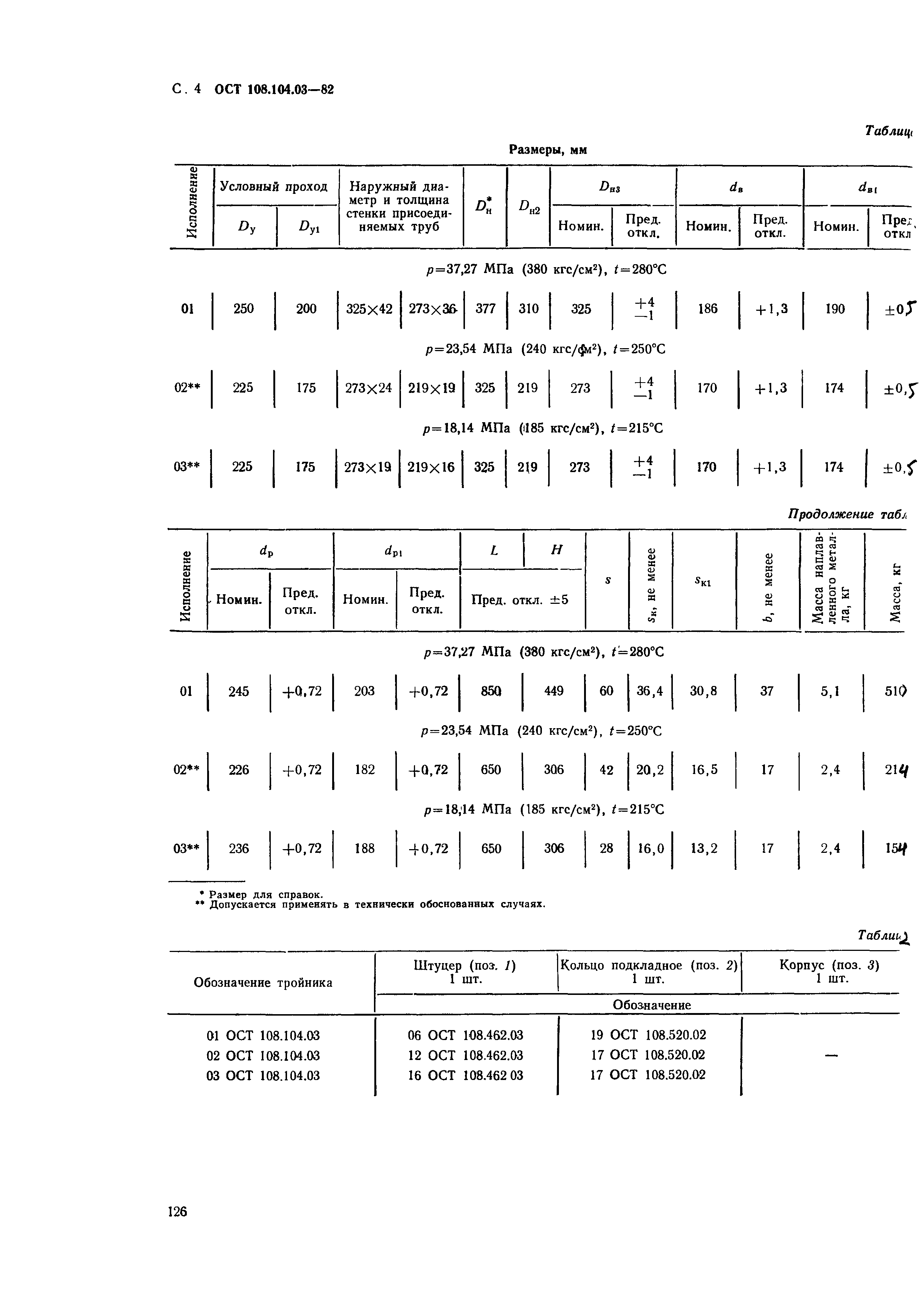 ОСТ 108.104.03-82