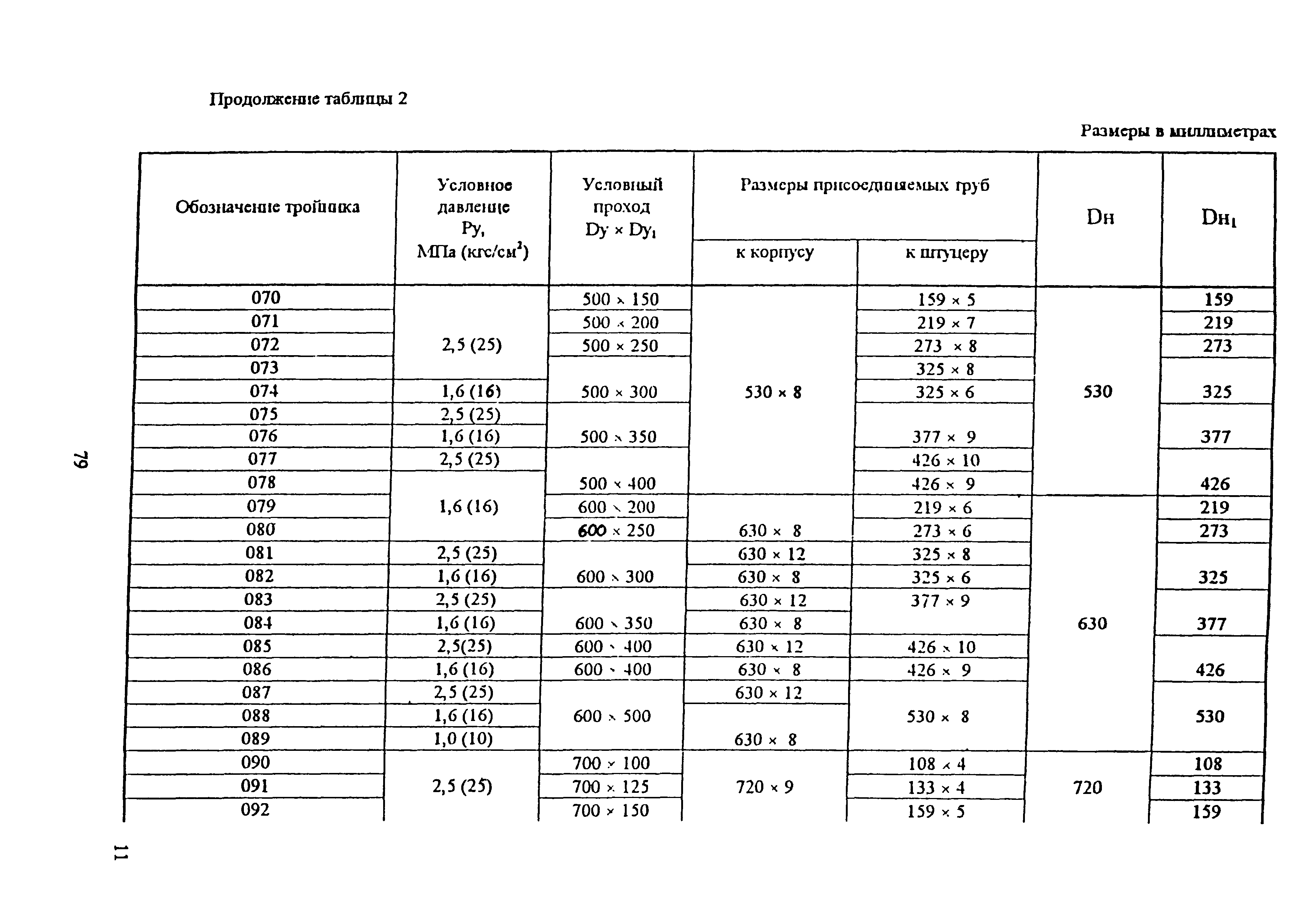 ОСТ 34-10-764-97