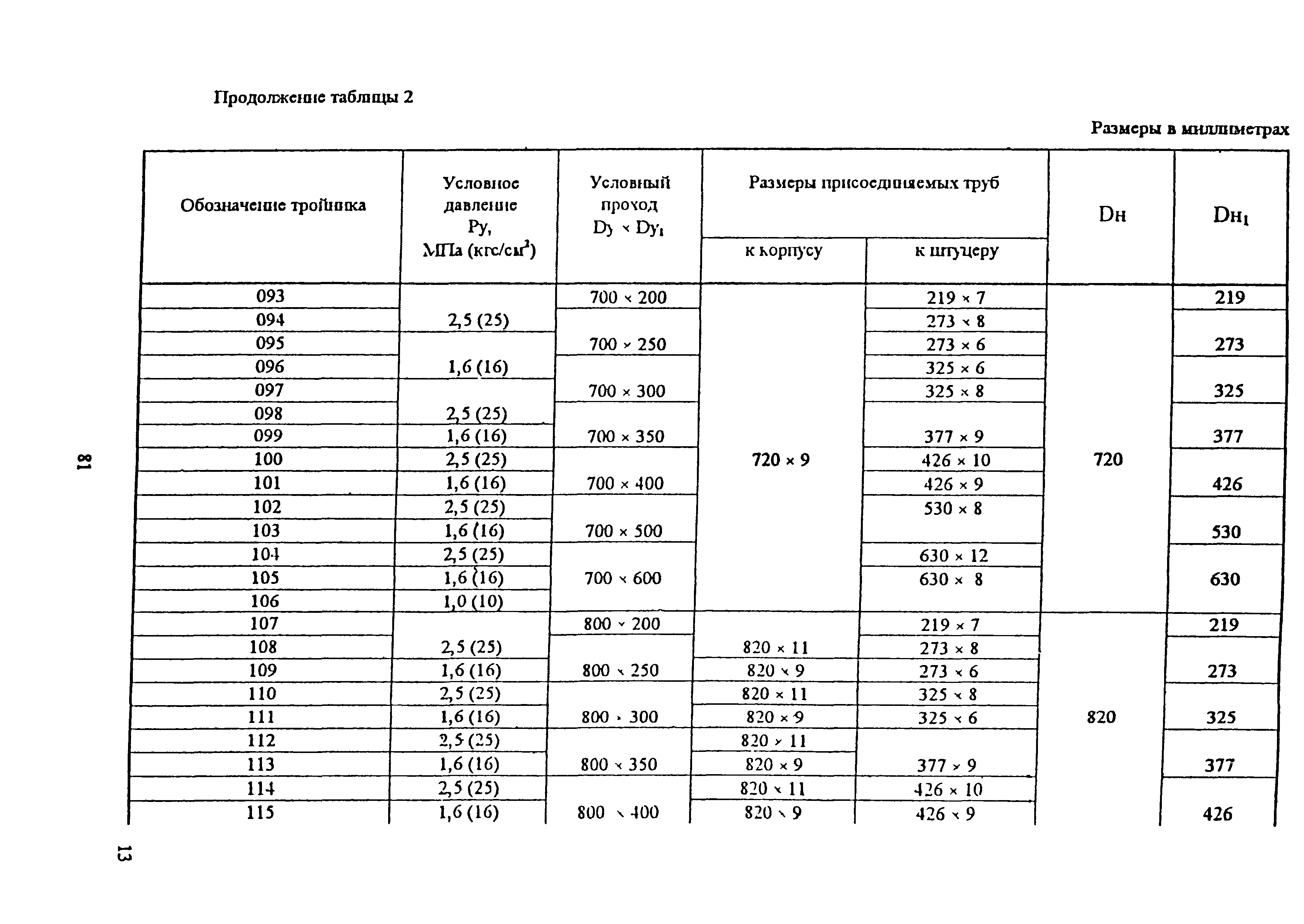 ОСТ 34-10-764-97