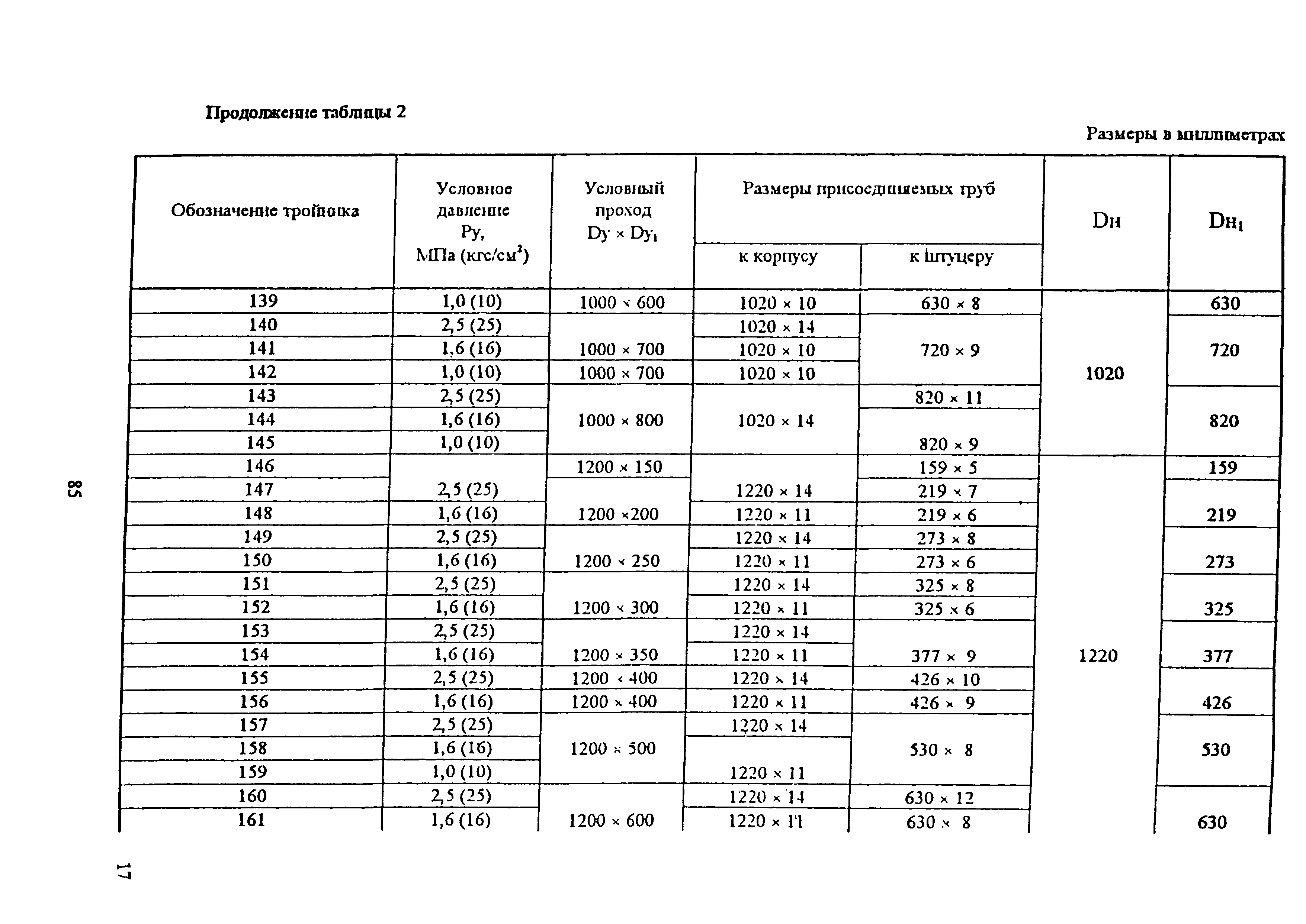 ОСТ 34-10-764-97