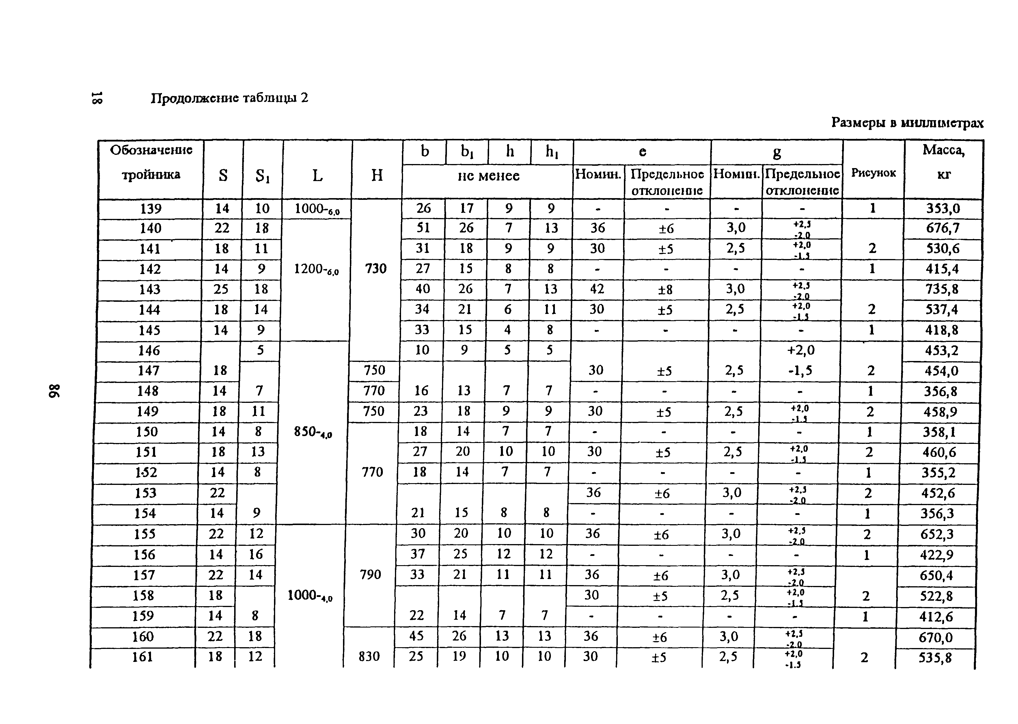 ОСТ 34-10-764-97