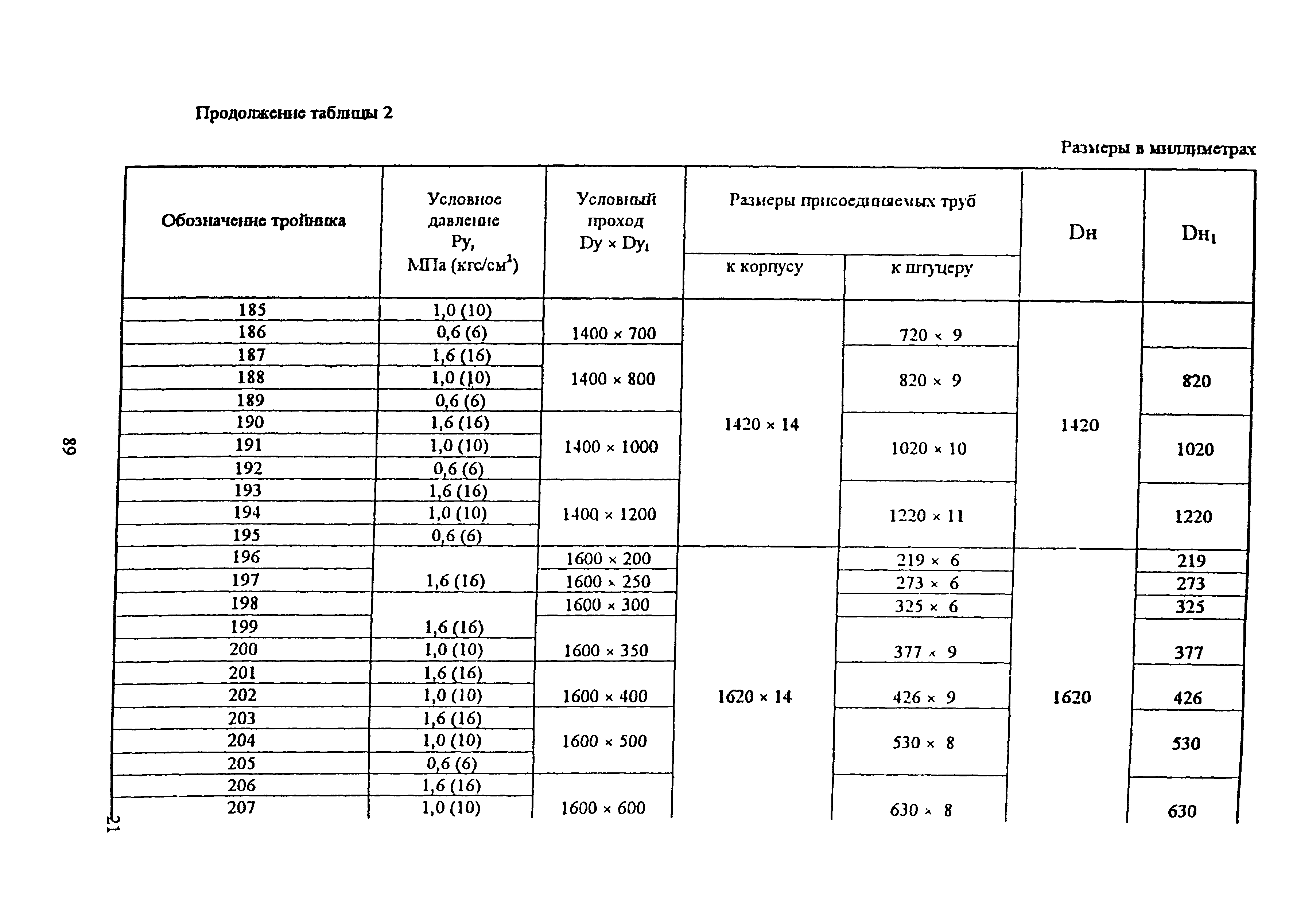 ОСТ 34-10-764-97