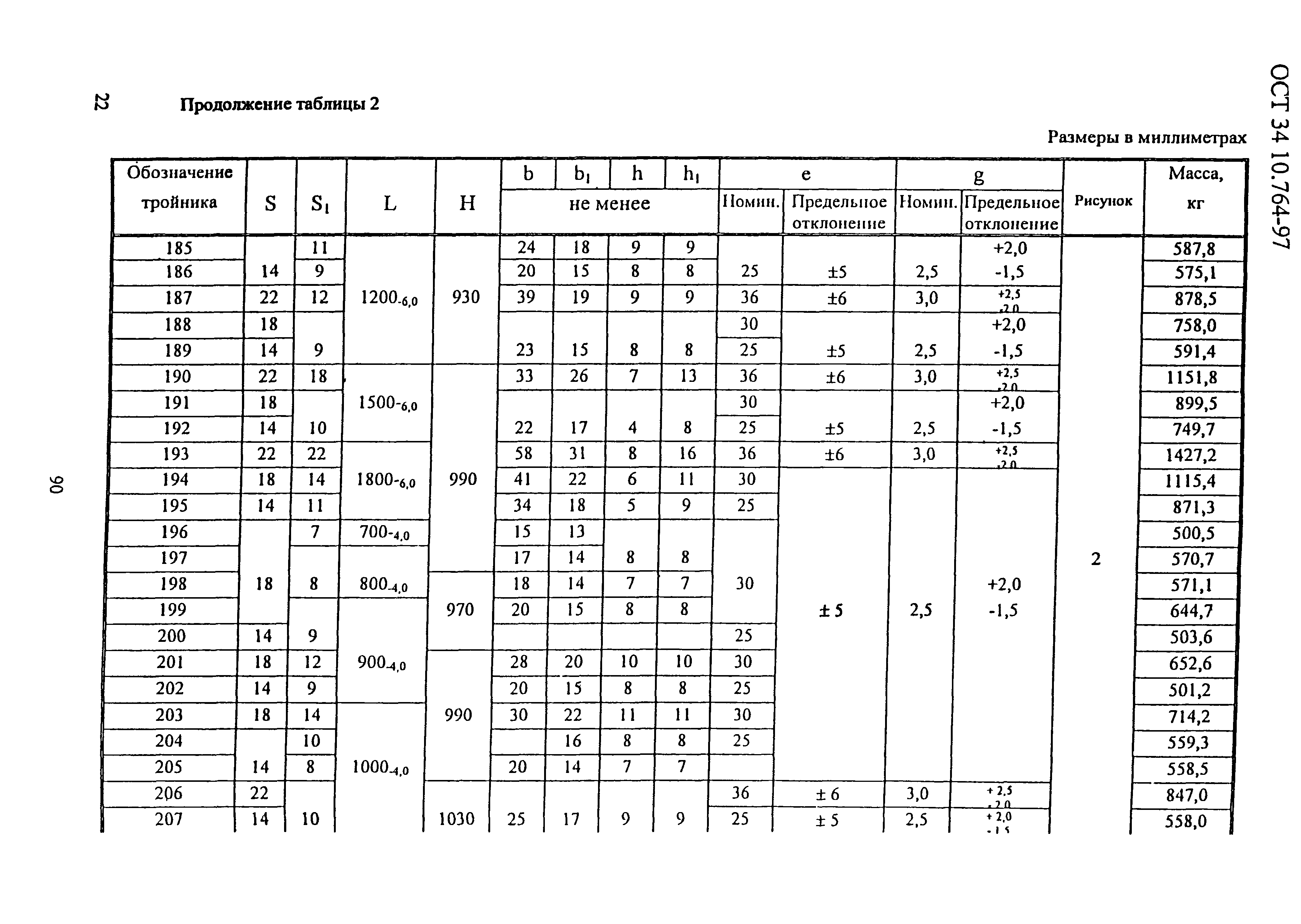 ОСТ 34-10-764-97