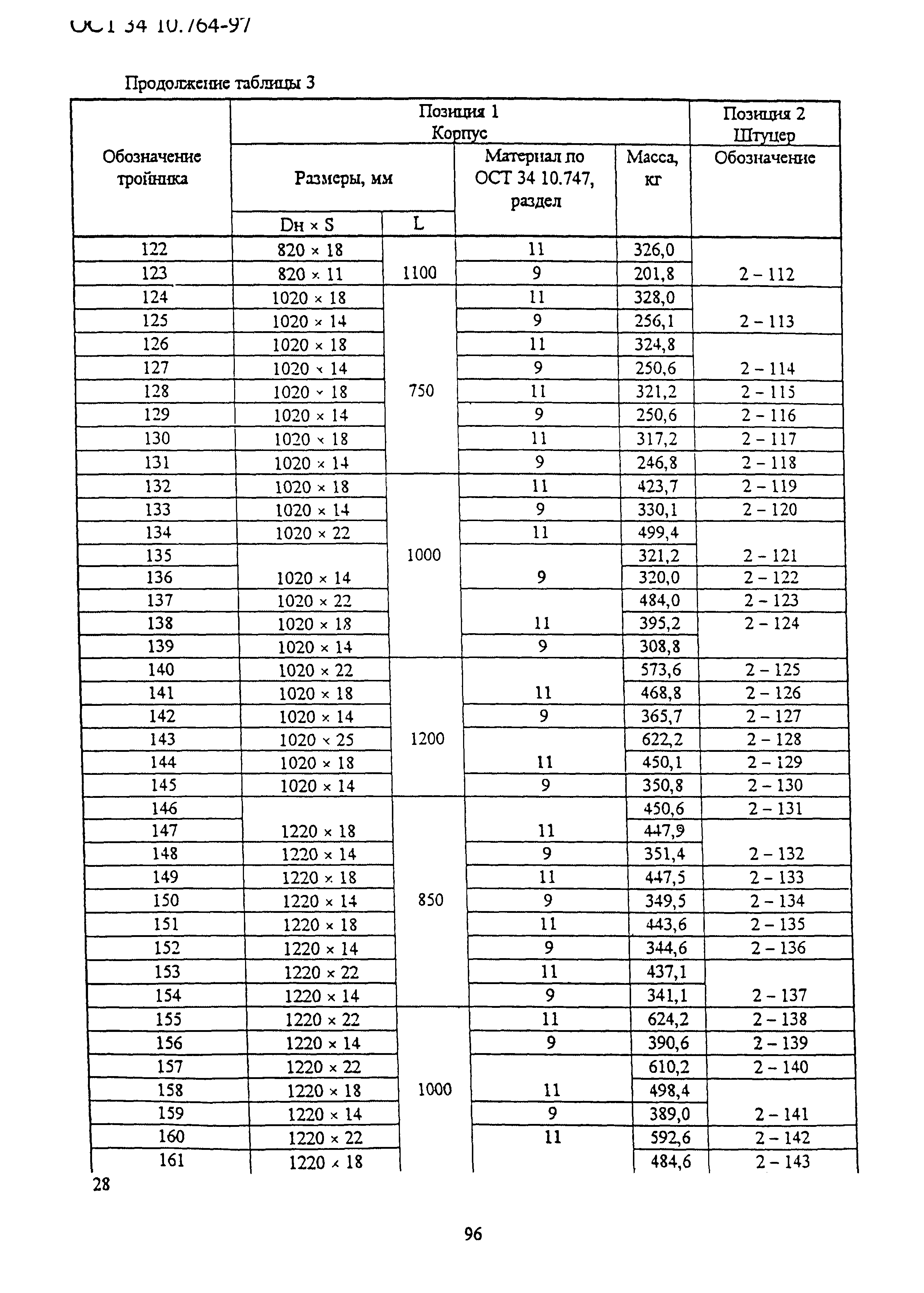 ОСТ 34-10-764-97