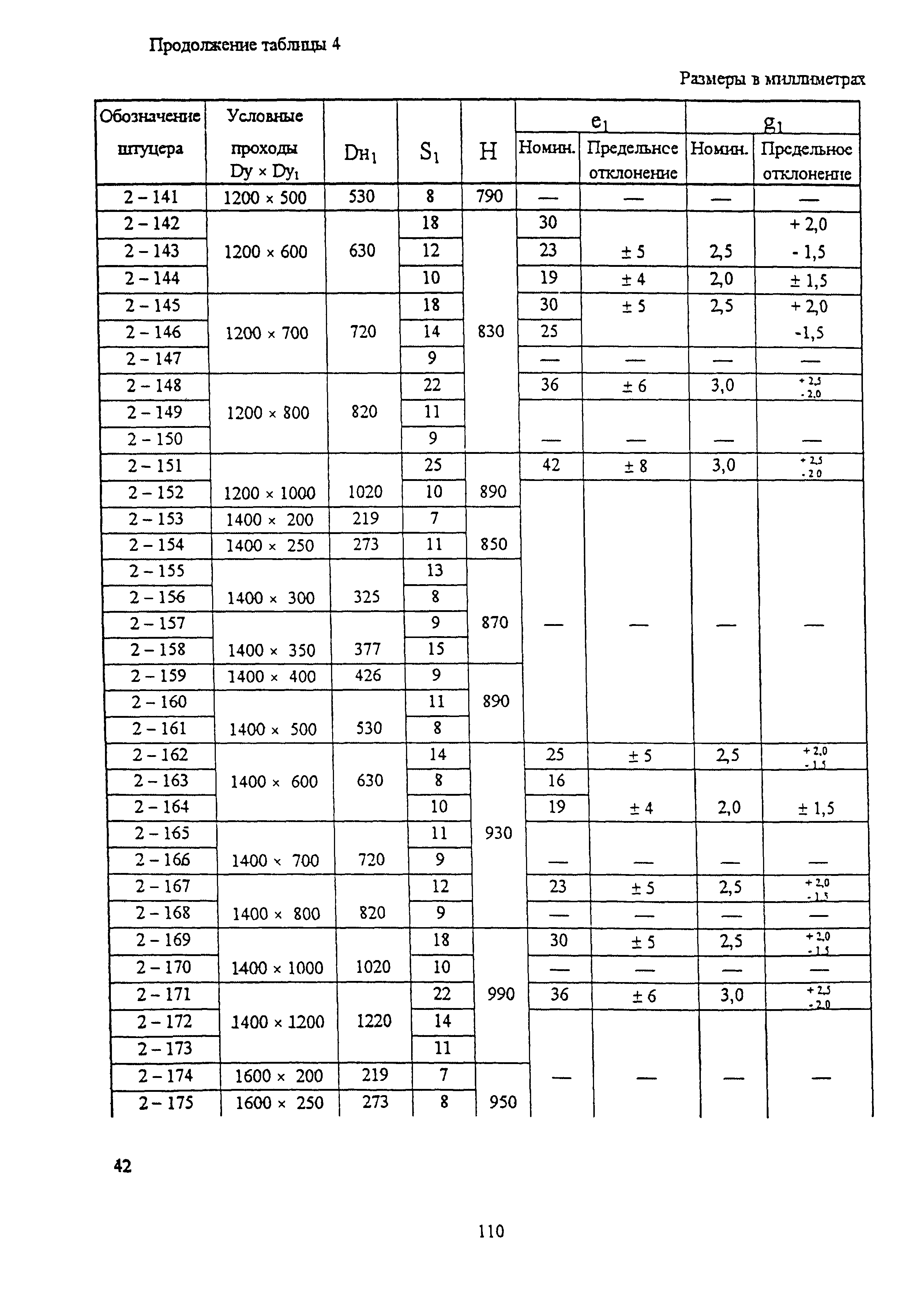 ОСТ 34-10-764-97