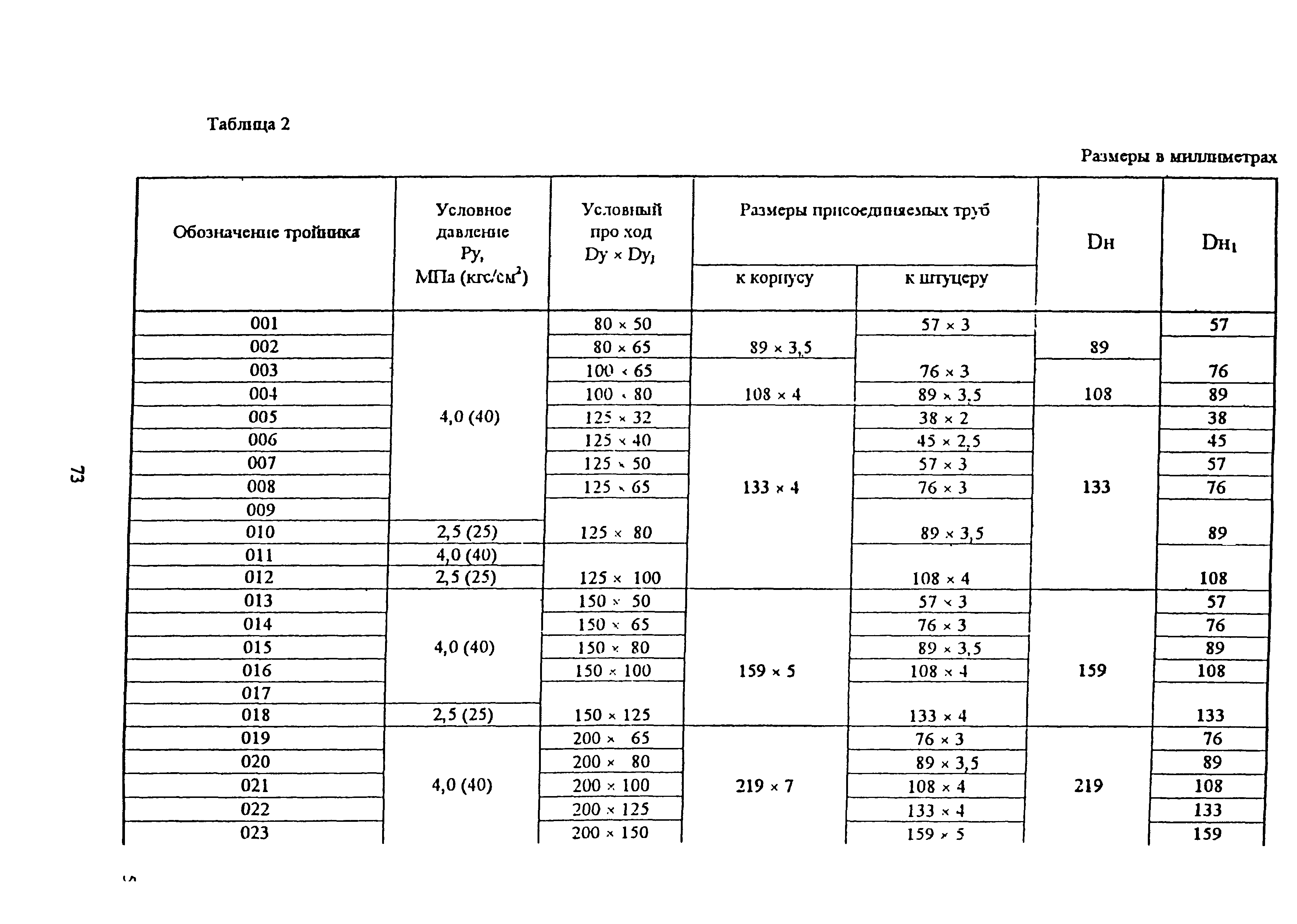 ОСТ 34-10-764-97