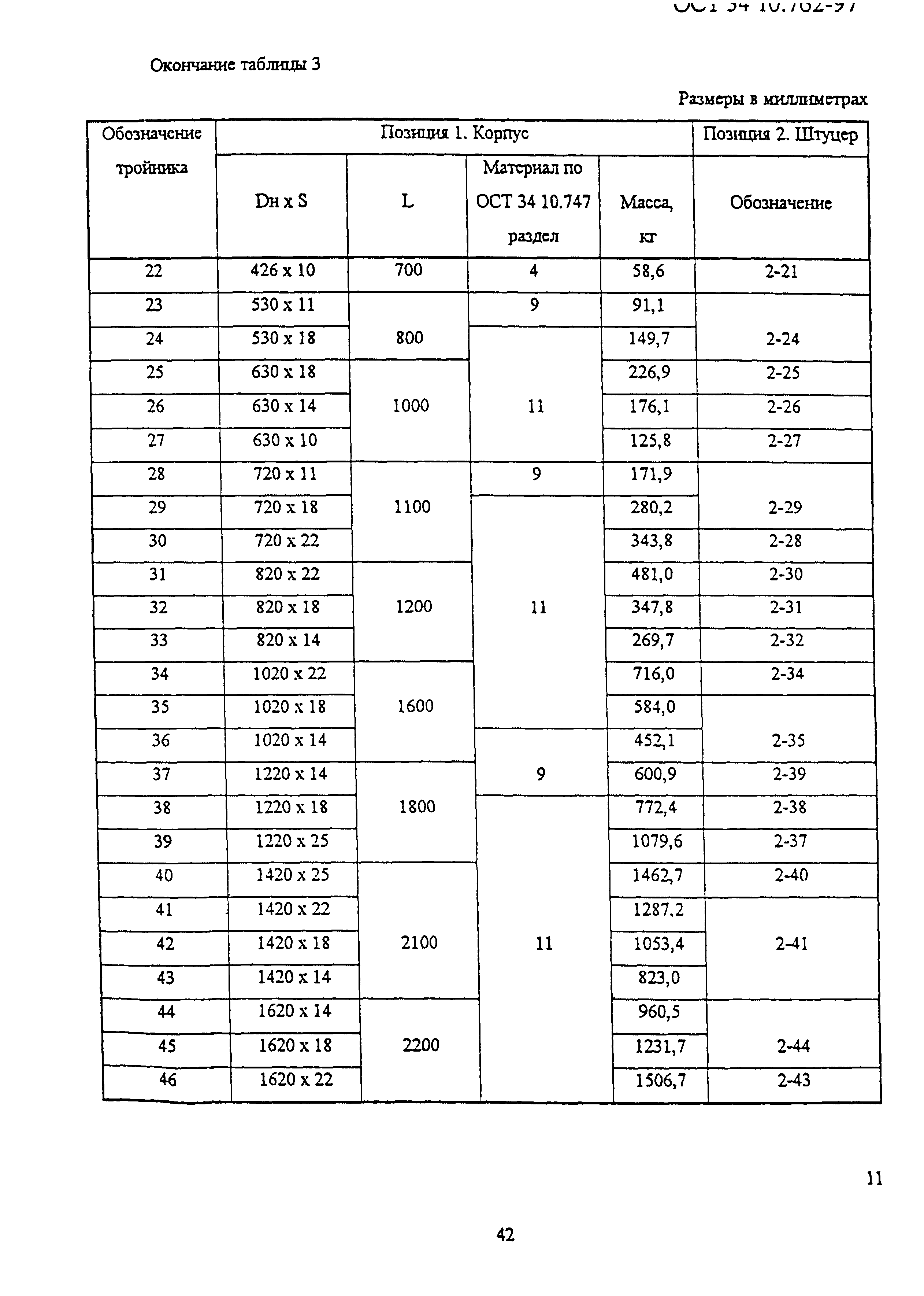 ОСТ 34-10-762-97