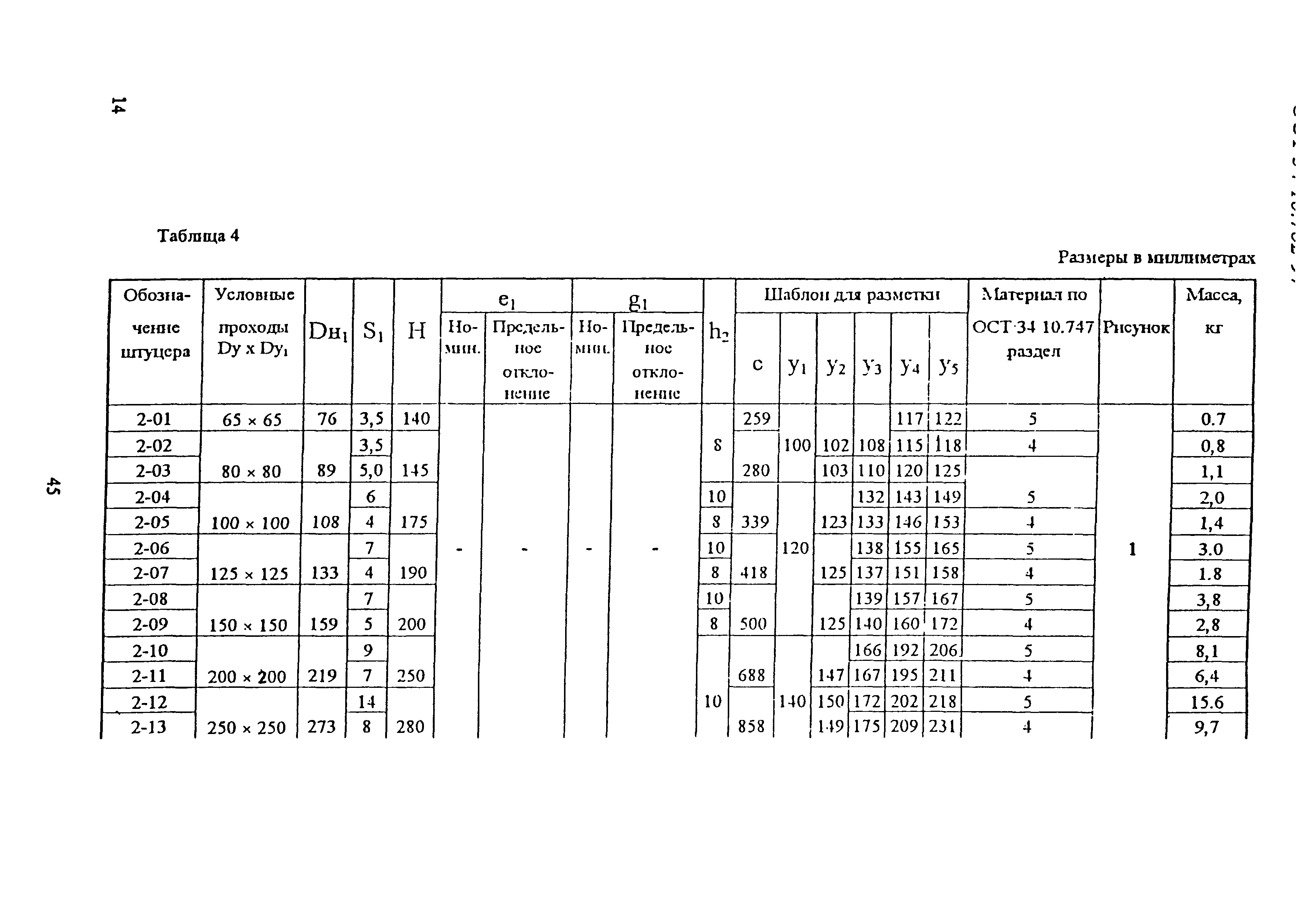 ОСТ 34-10-762-97