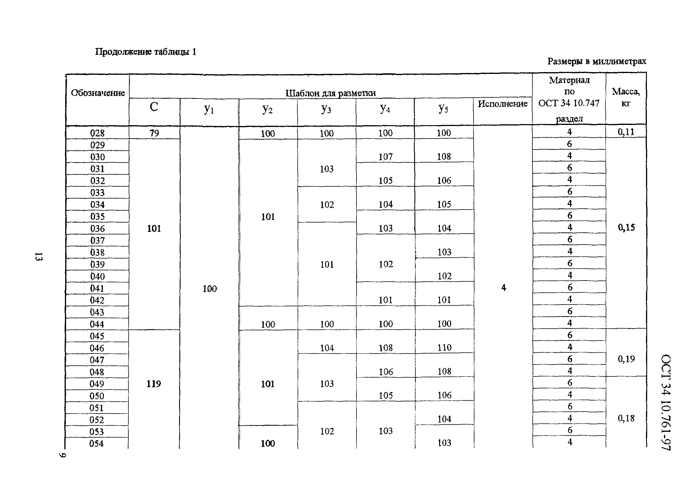 ОСТ 34-10-761-97