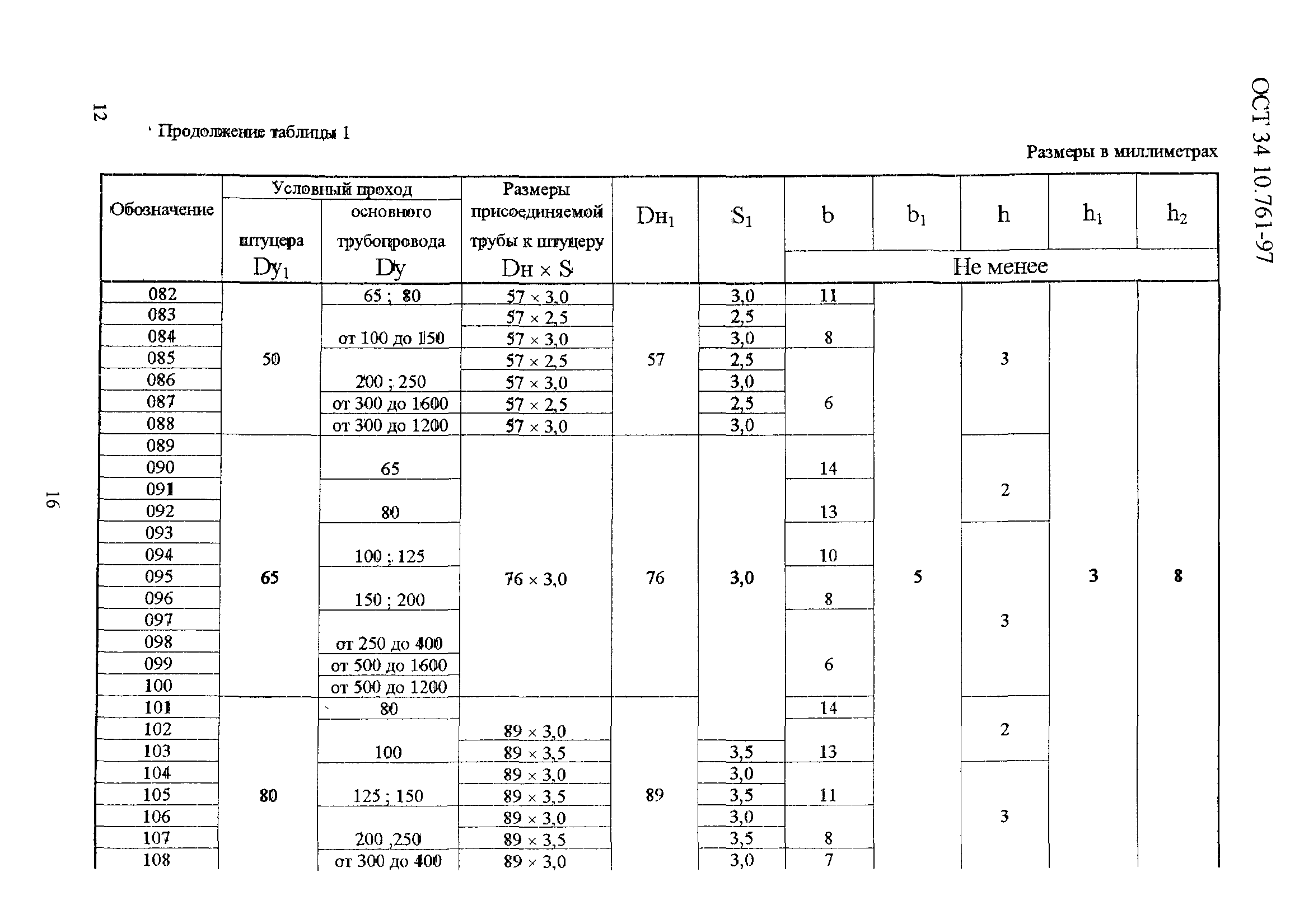 ОСТ 34-10-761-97