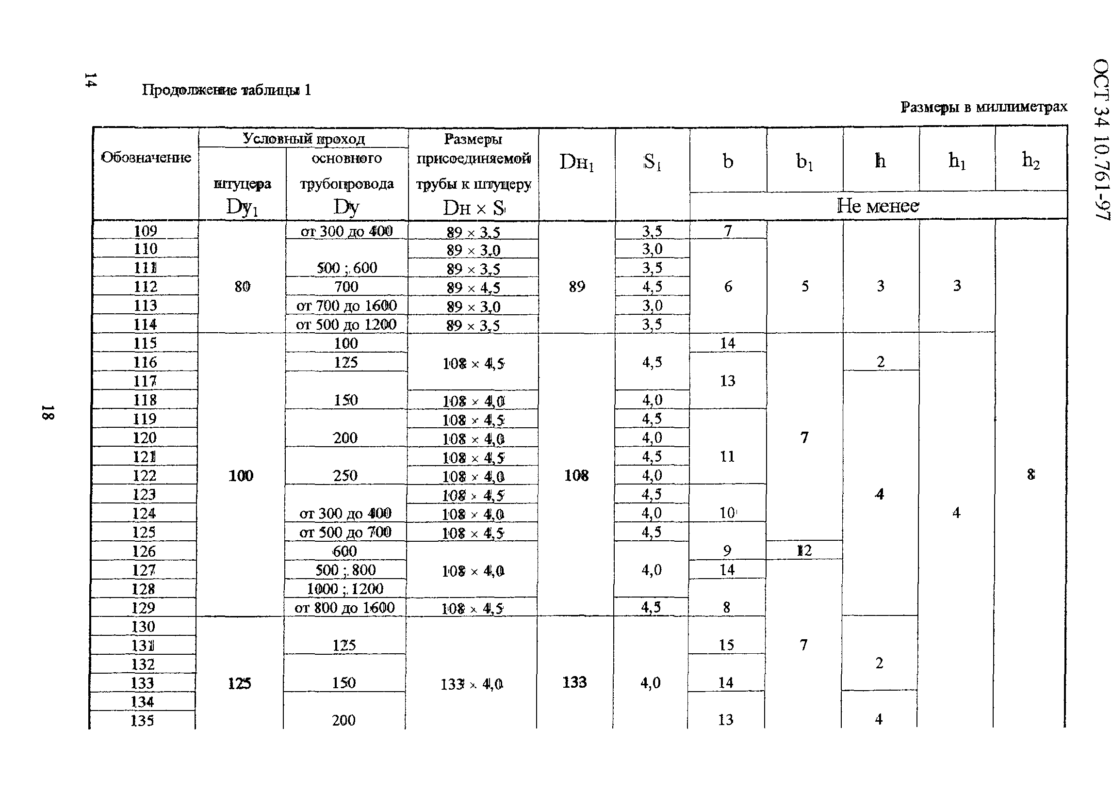 ОСТ 34-10-761-97