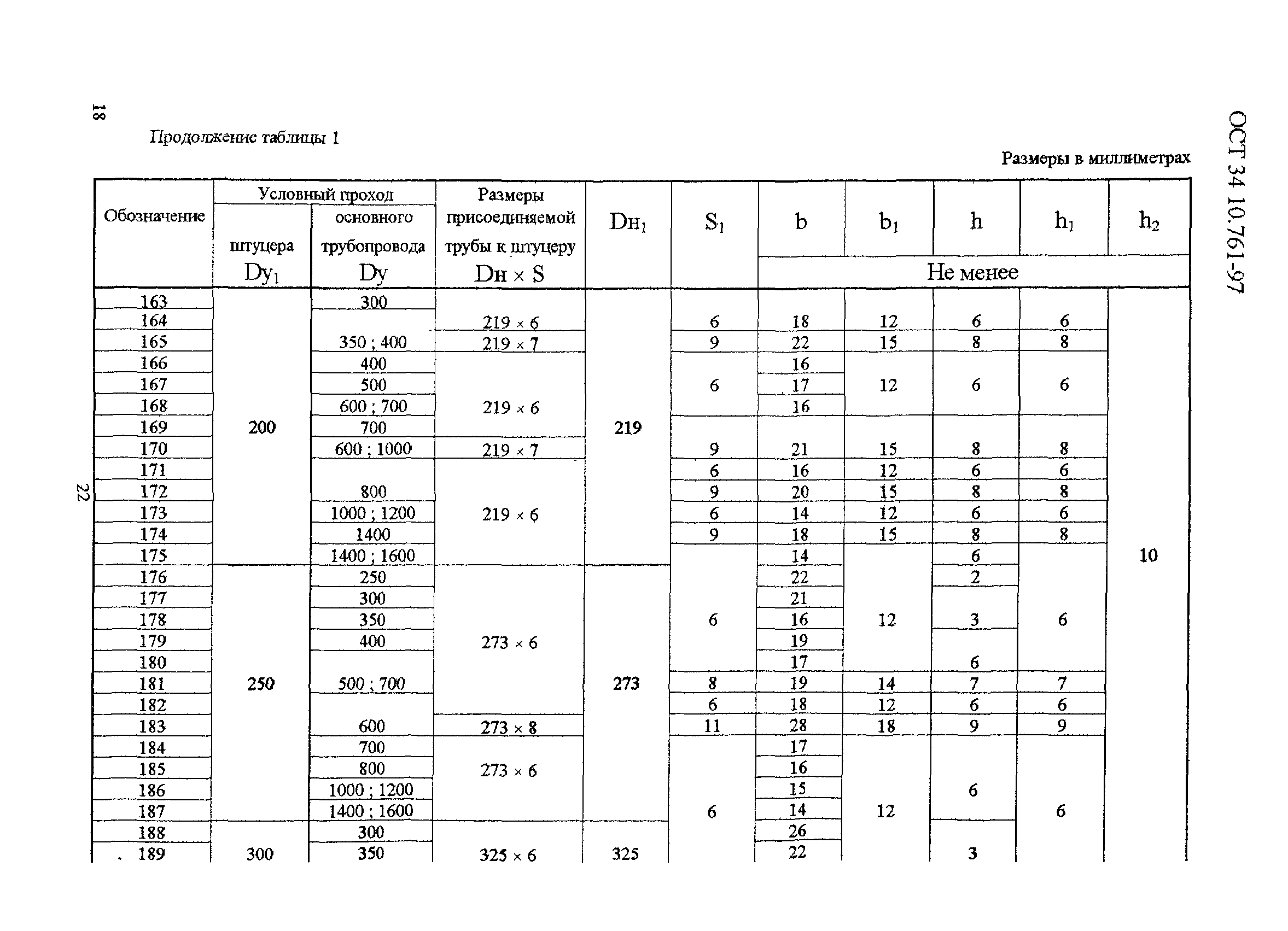 ОСТ 34-10-761-97