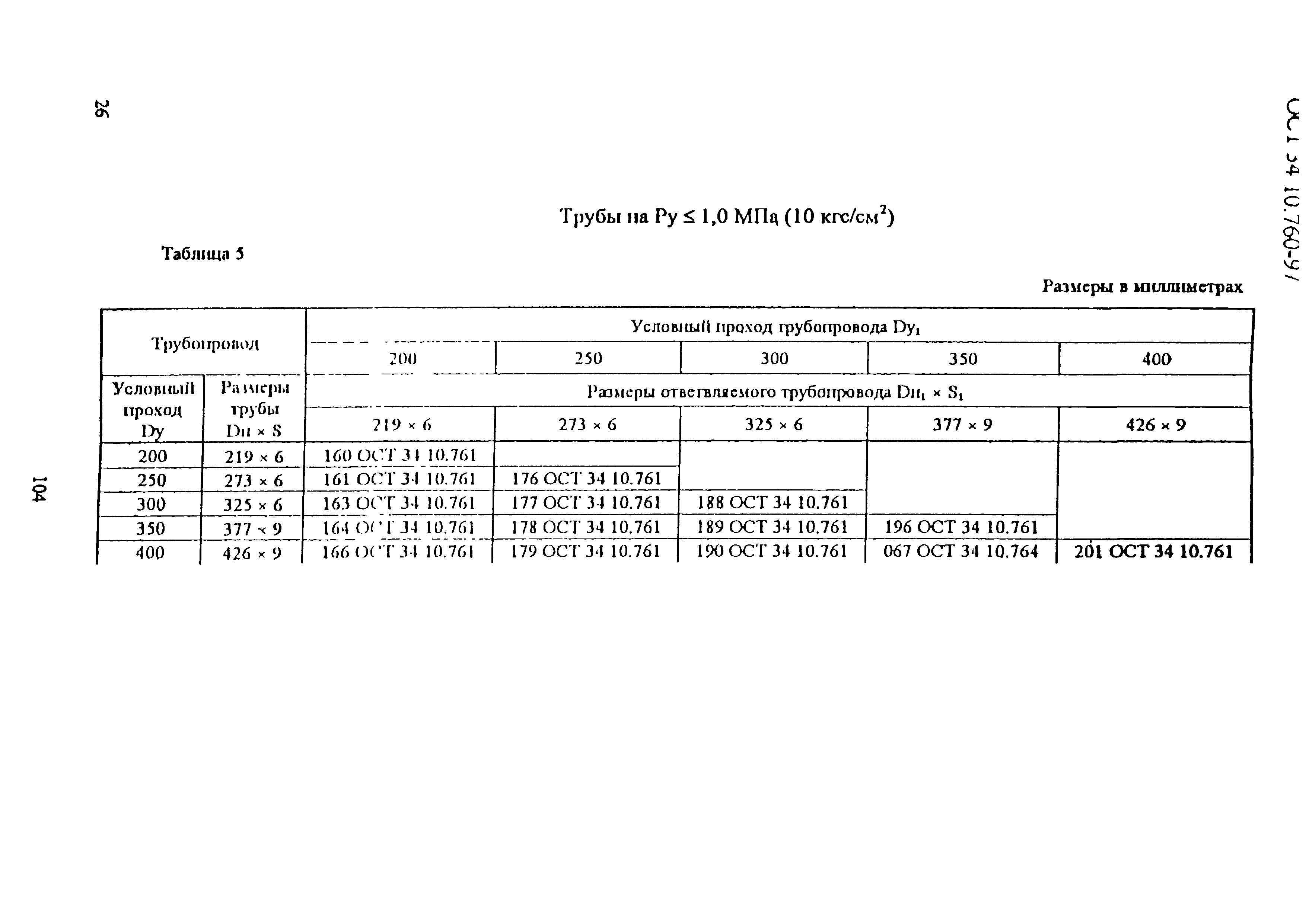 ОСТ 34-10-760-97