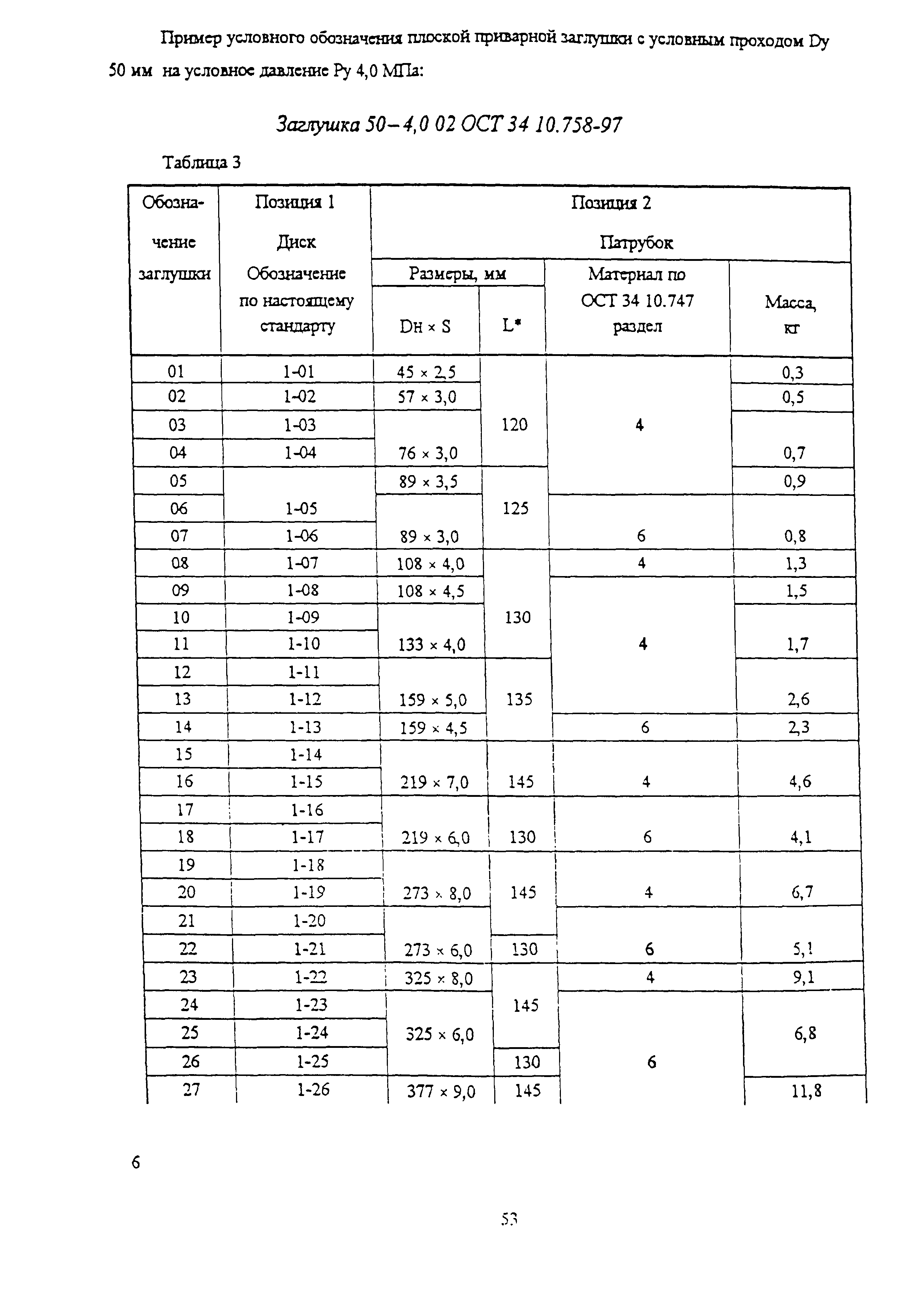 ОСТ 34-10-758-97