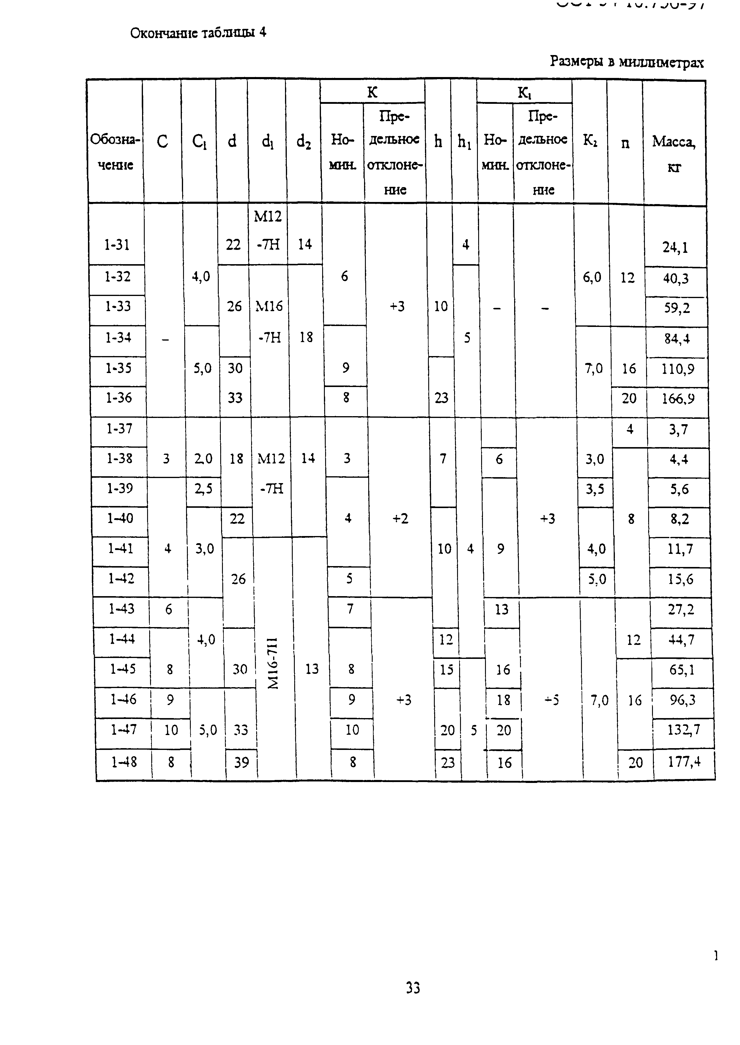 ОСТ 34-10-756-97