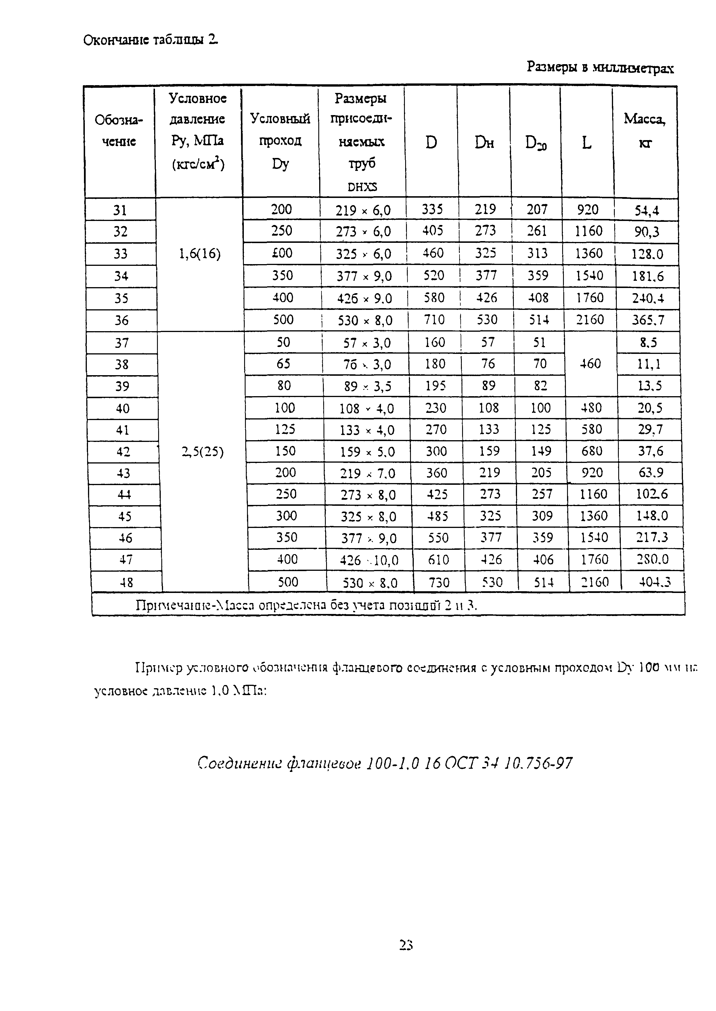 ОСТ 34-10-756-97