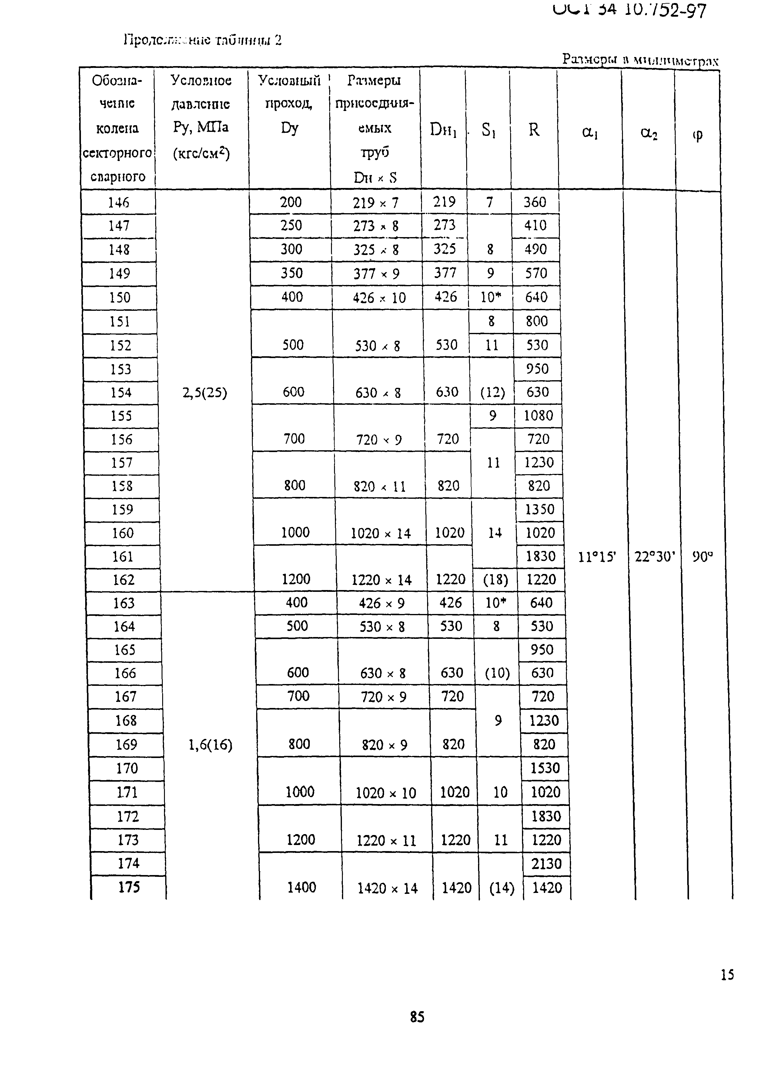 ОСТ 34-10-752-97