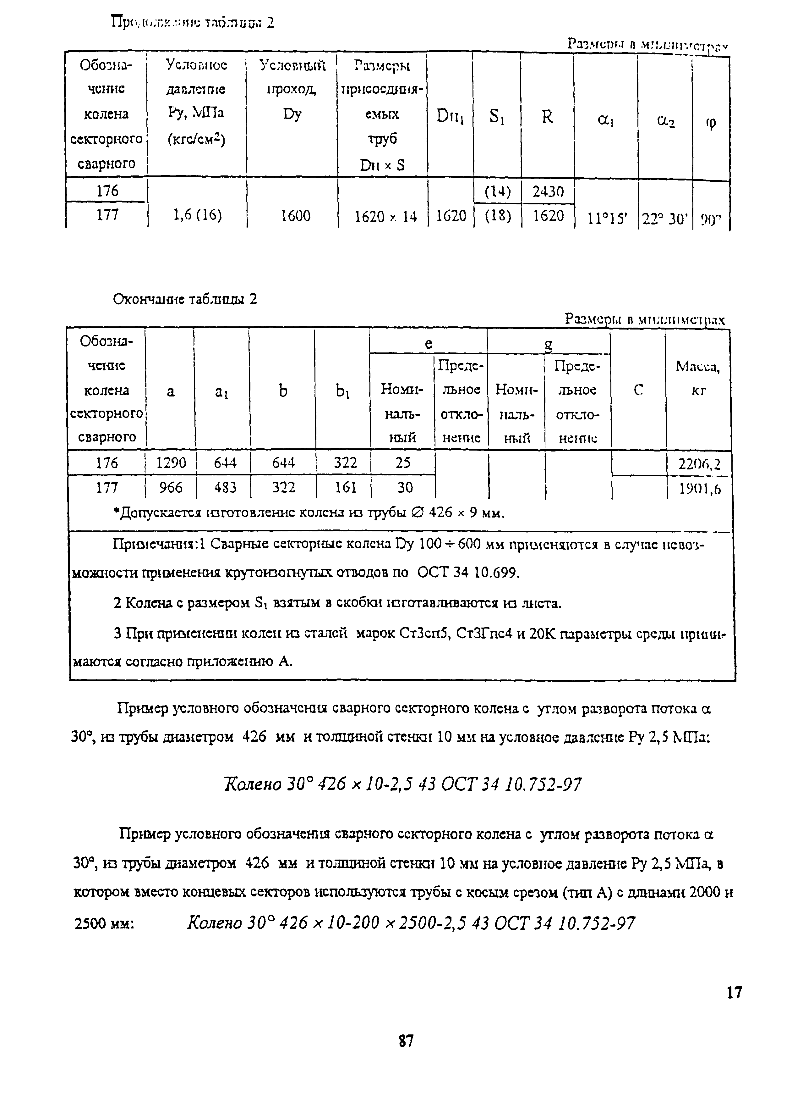 ОСТ 34-10-752-97