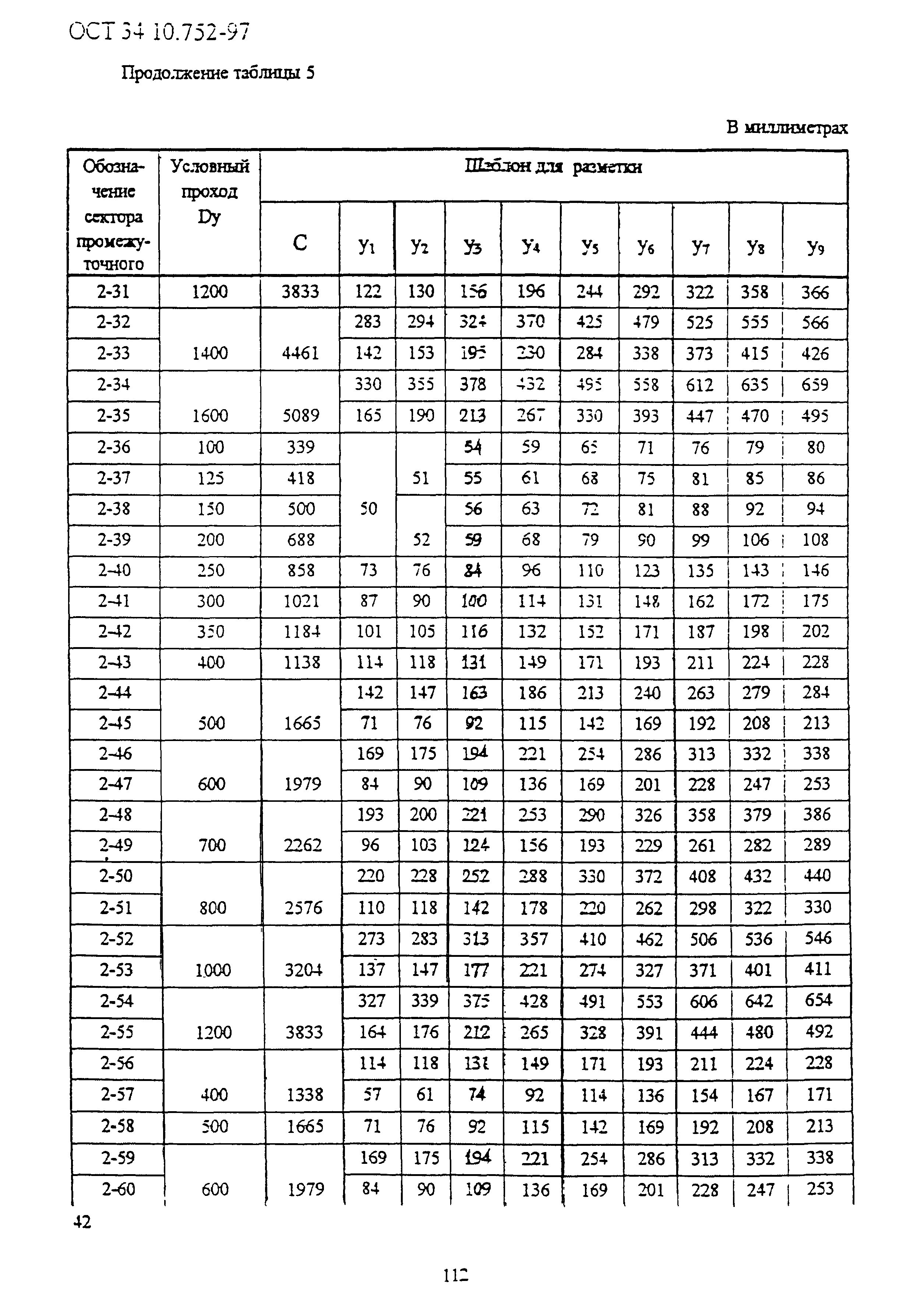 ОСТ 34-10-752-97