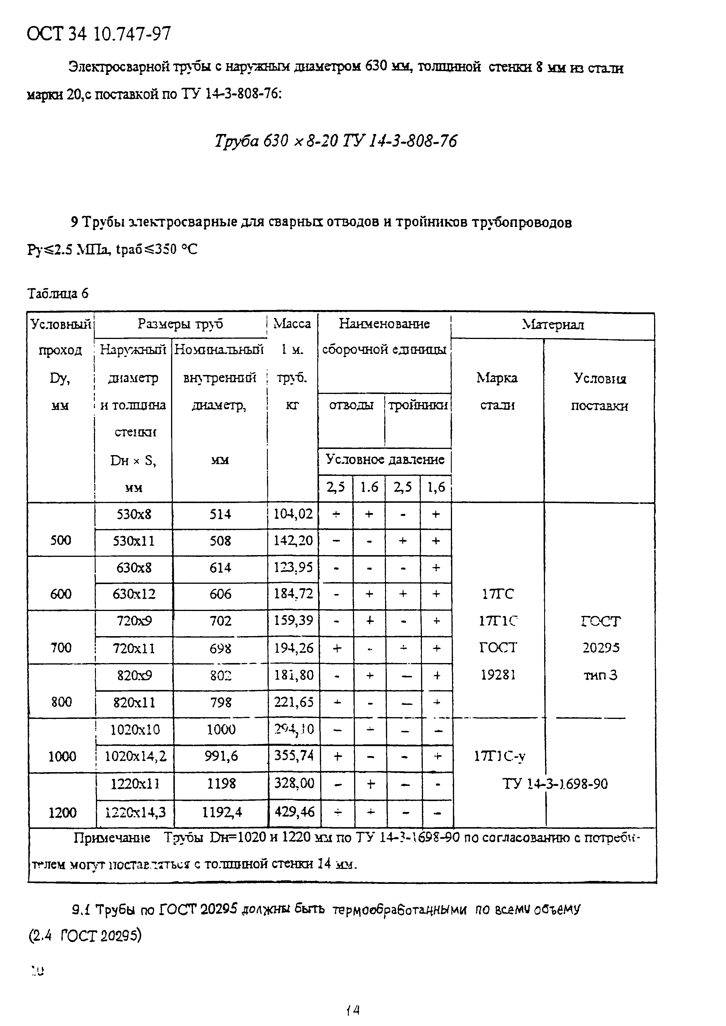 ОСТ 34-10-747-97