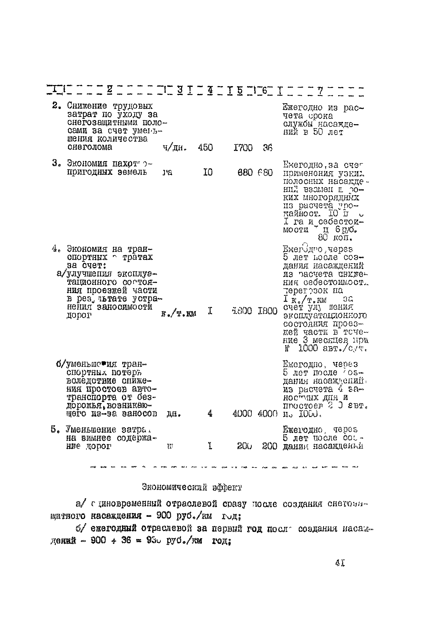 ВСН 12-72