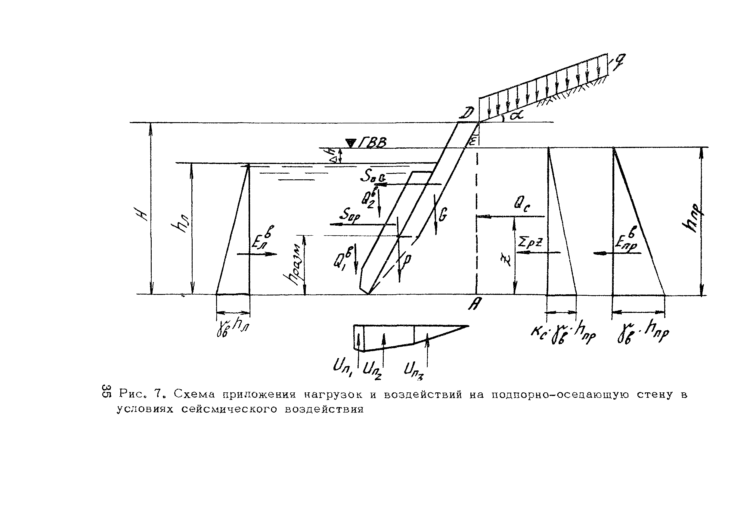 Рекомендации 